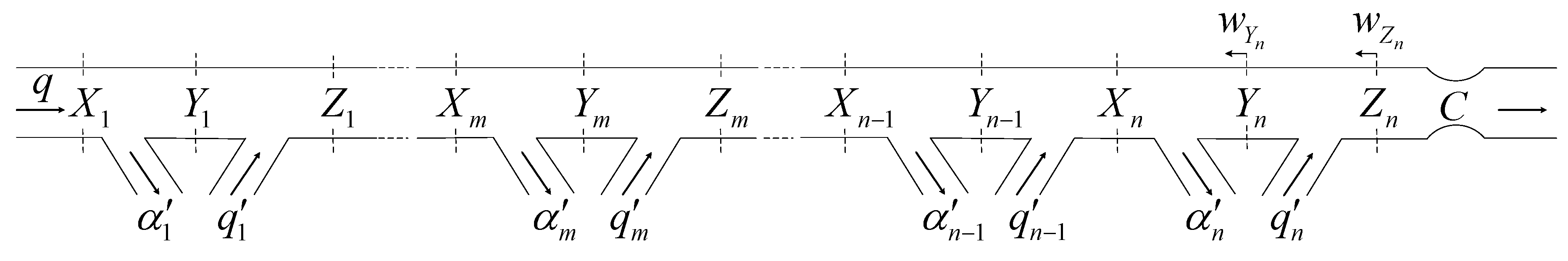 Sustainability 11 04991 g003 Sustainability 11 04991 g003