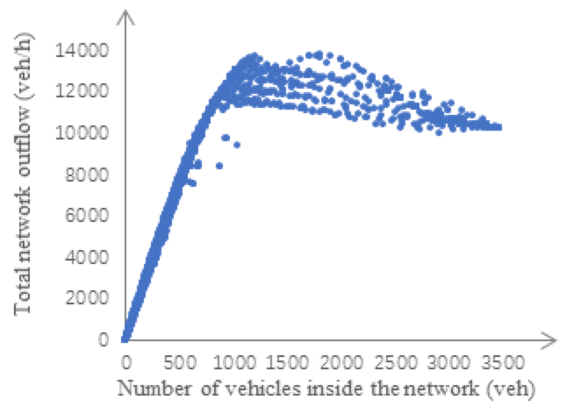 Sustainability 11 04991 g018 Sustainability 11 04991 g018
