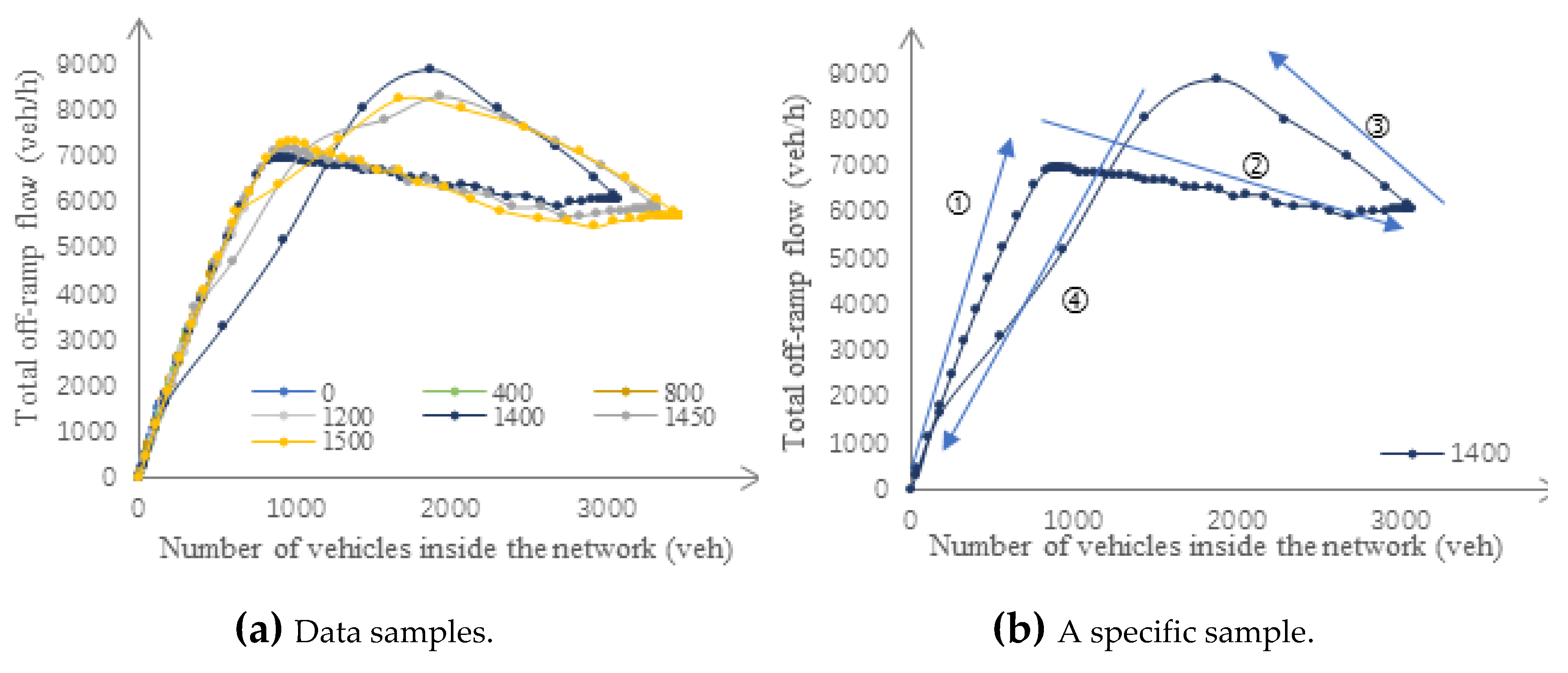 Sustainability 11 04991 g019 Sustainability 11 04991 g019