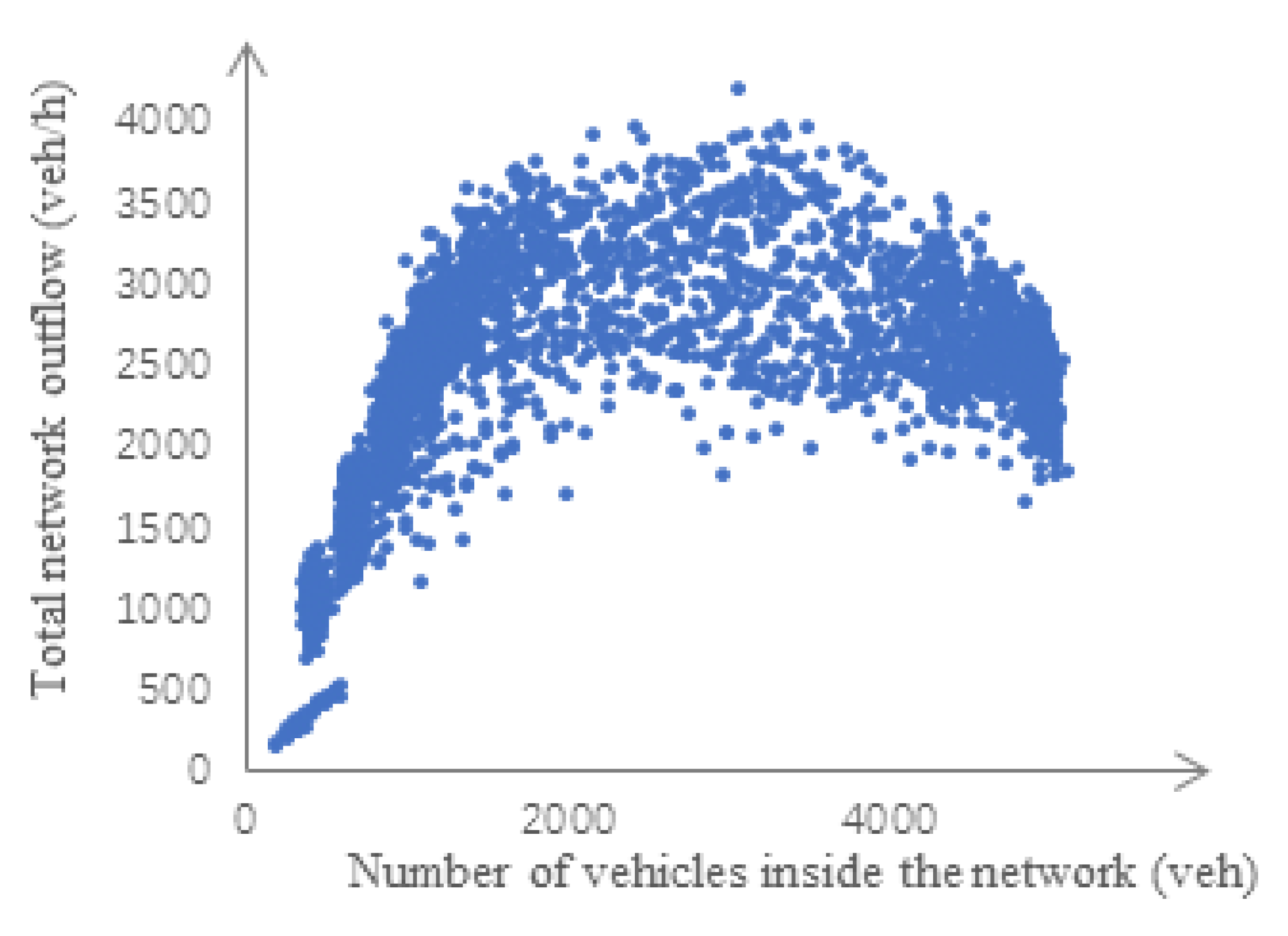 Sustainability 11 04991 g020 Sustainability 11 04991 g020