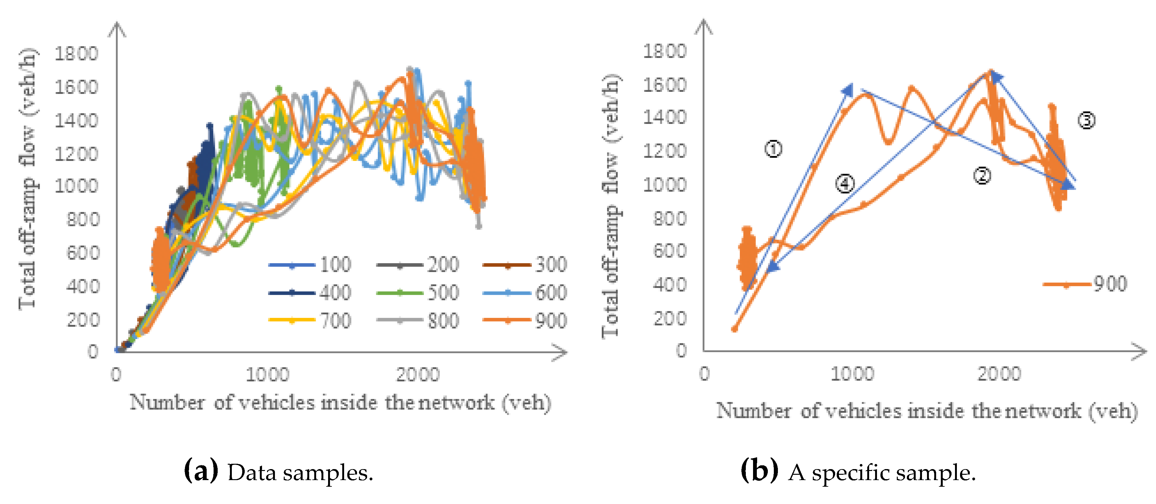 Sustainability 11 04991 g021 Sustainability 11 04991 g021
