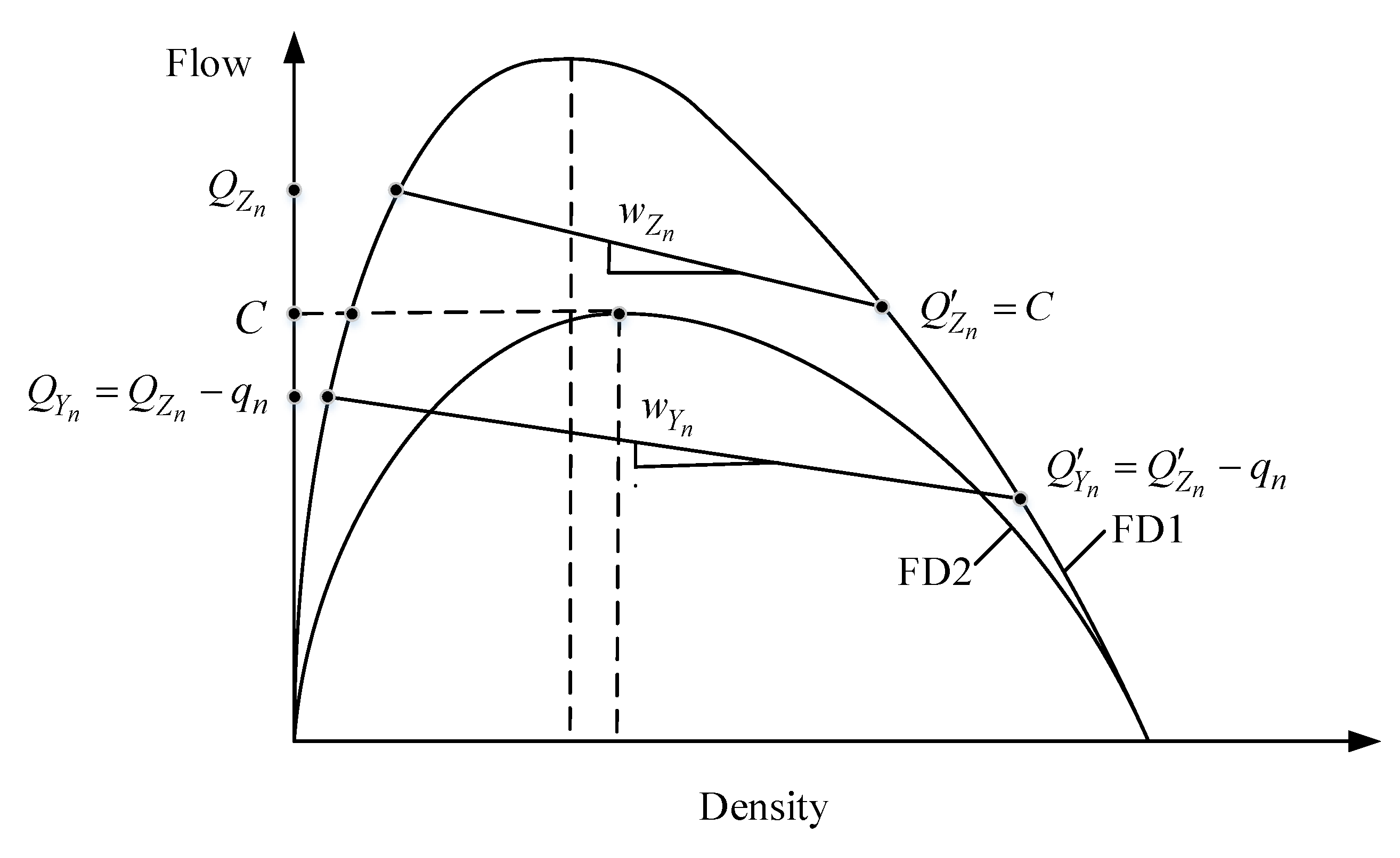 Sustainability 11 04991 g0a1 Sustainability 11 04991 g0a1