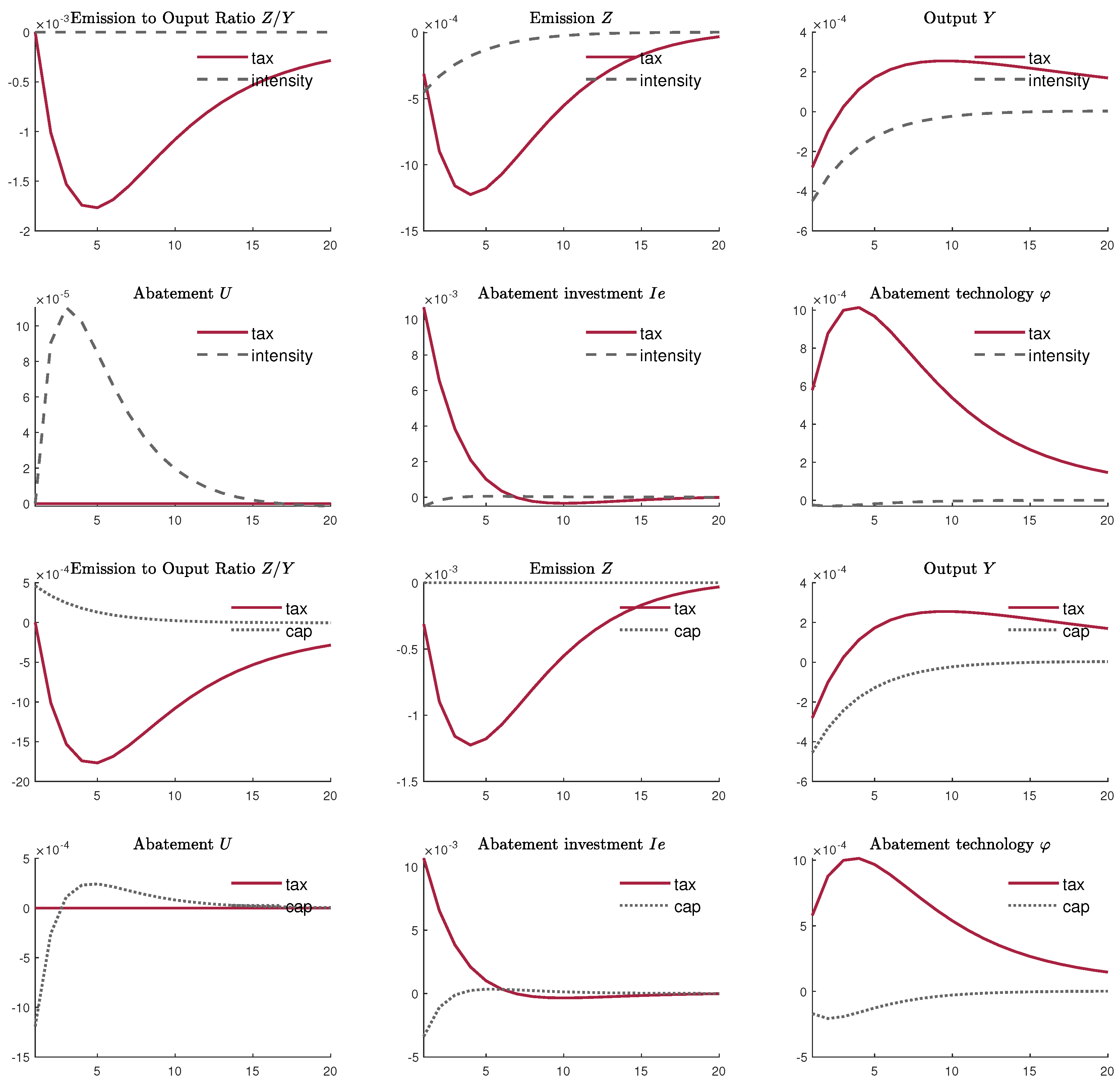 Sustainability 11 04993 g002 Sustainability 11 04993 g002