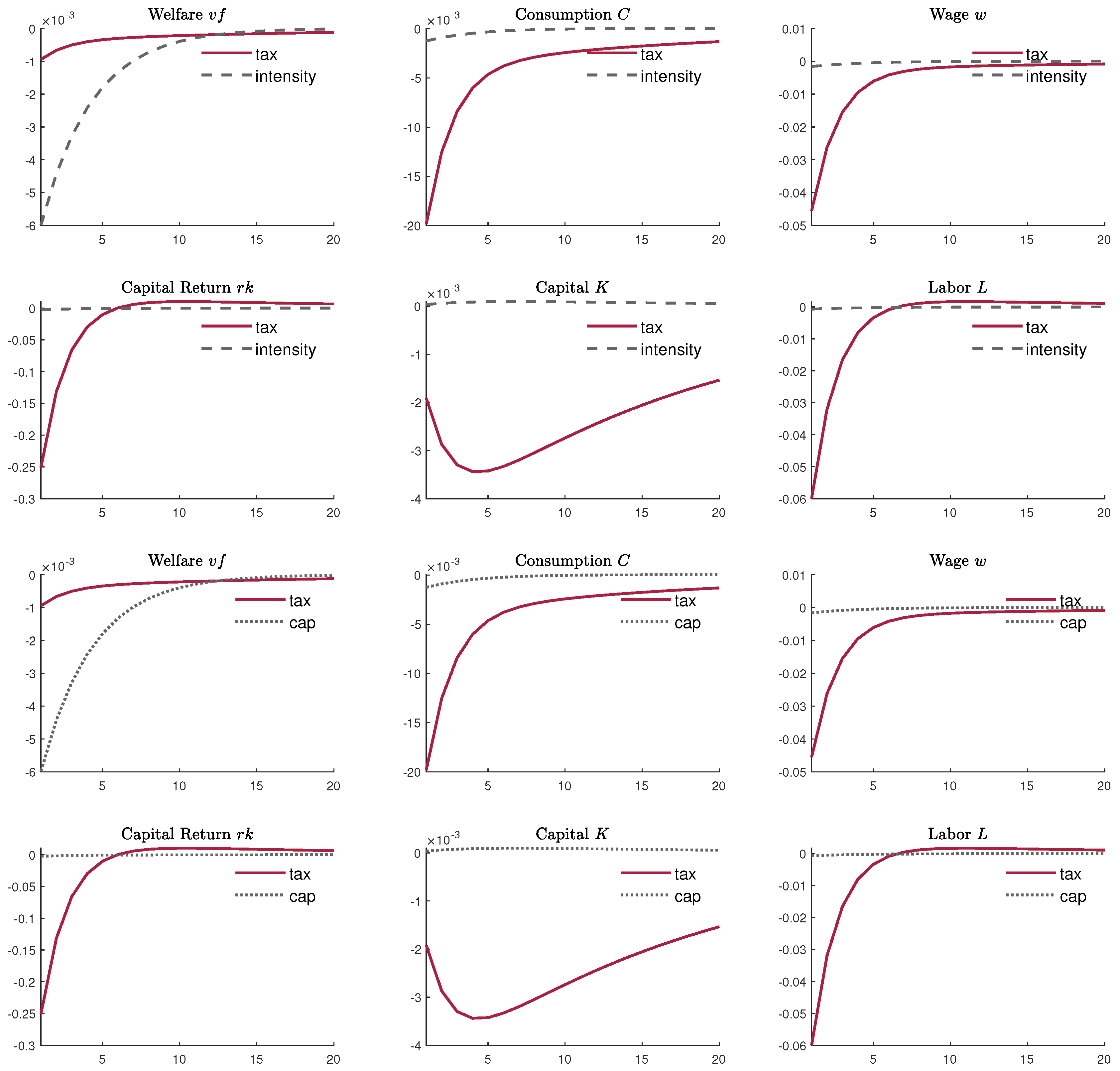 Sustainability 11 04993 g0a1 Sustainability 11 04993 g0a1