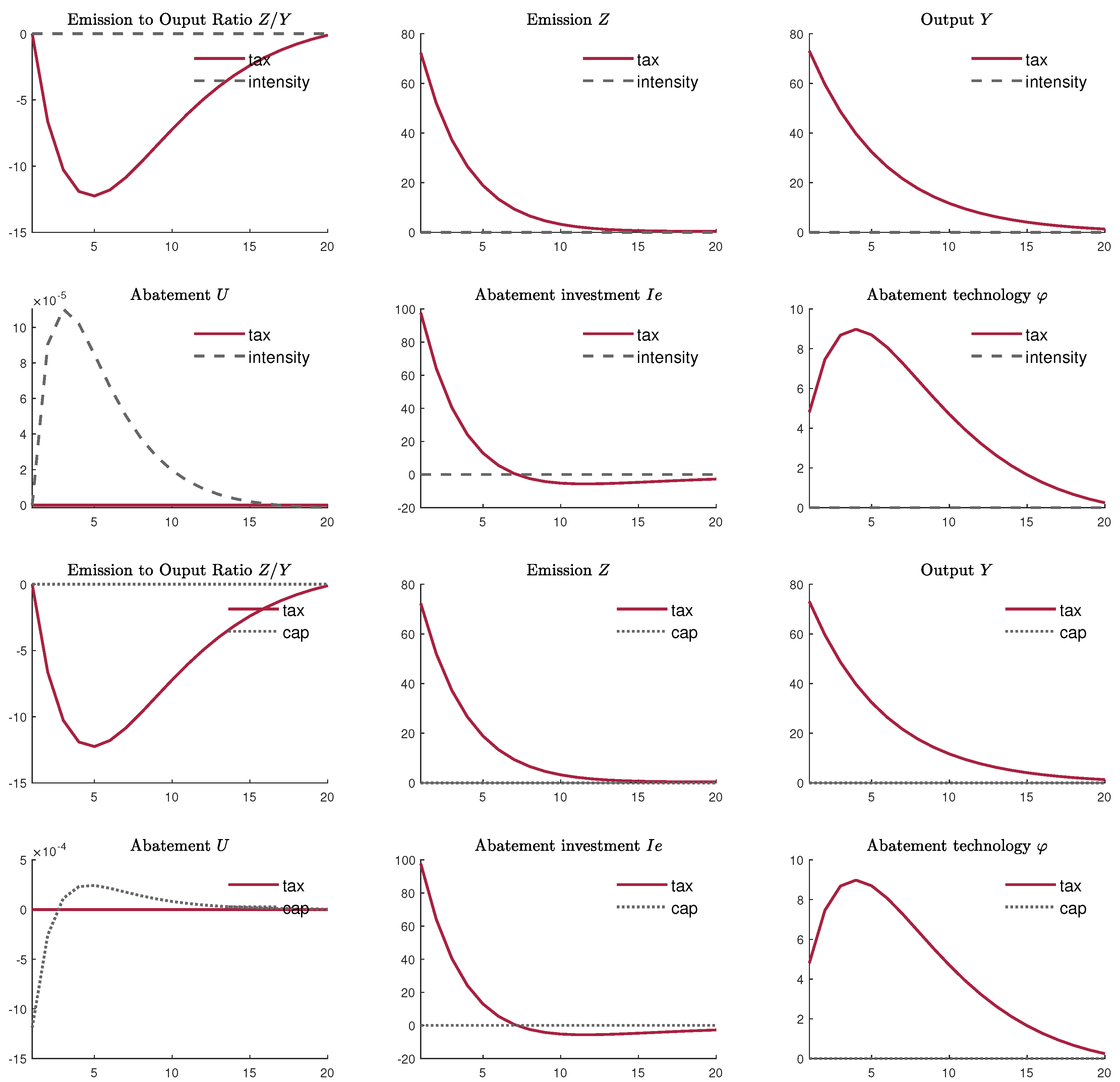 Sustainability 11 04993 g0a3 Sustainability 11 04993 g0a3