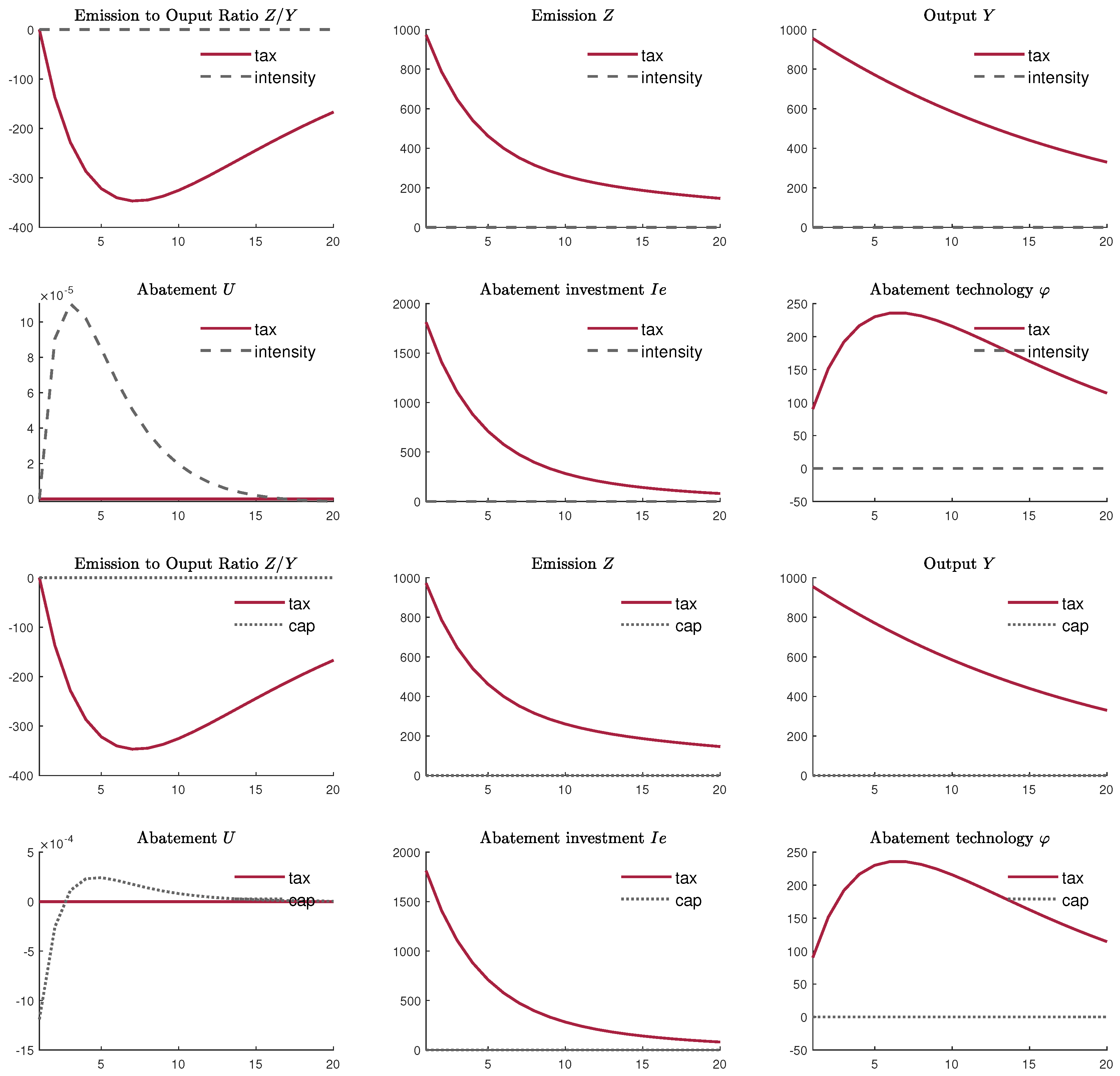 Sustainability 11 04993 g0a4 Sustainability 11 04993 g0a4