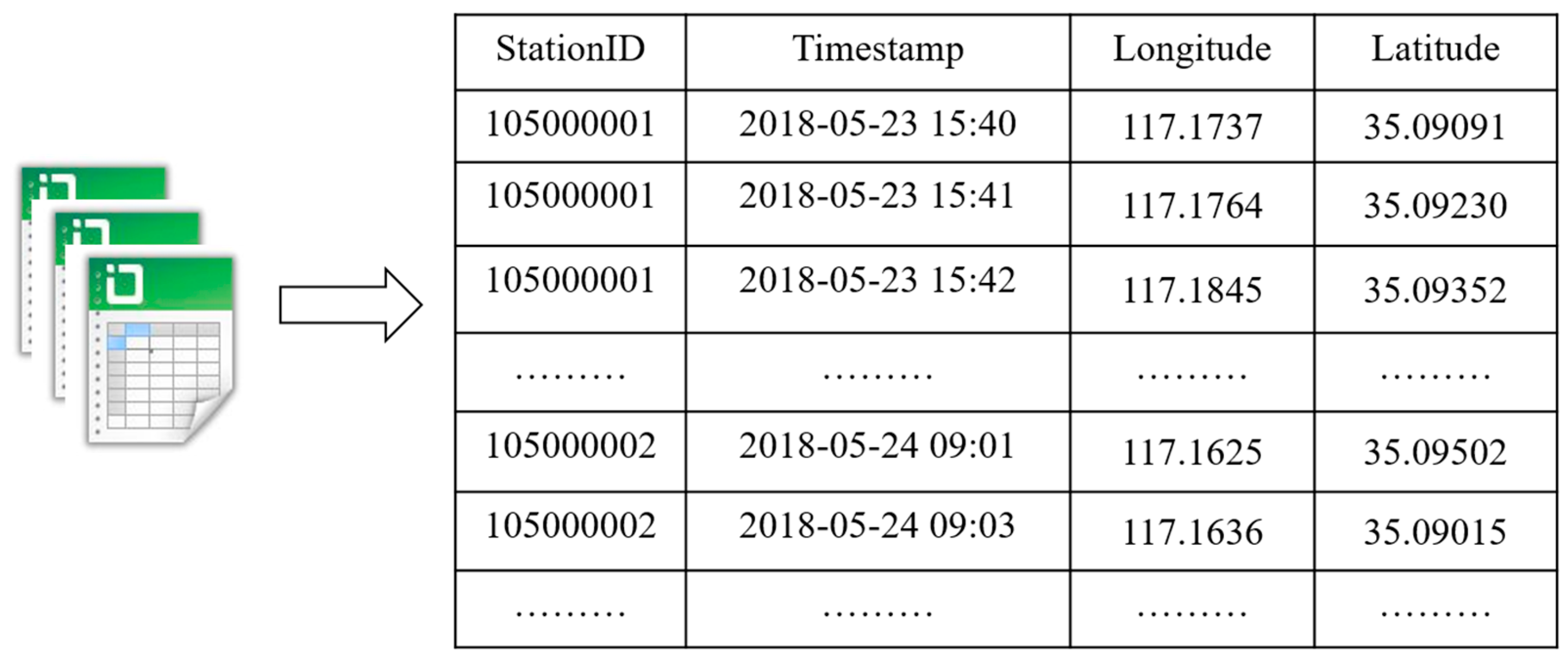 Sustainability 11 05003 g002