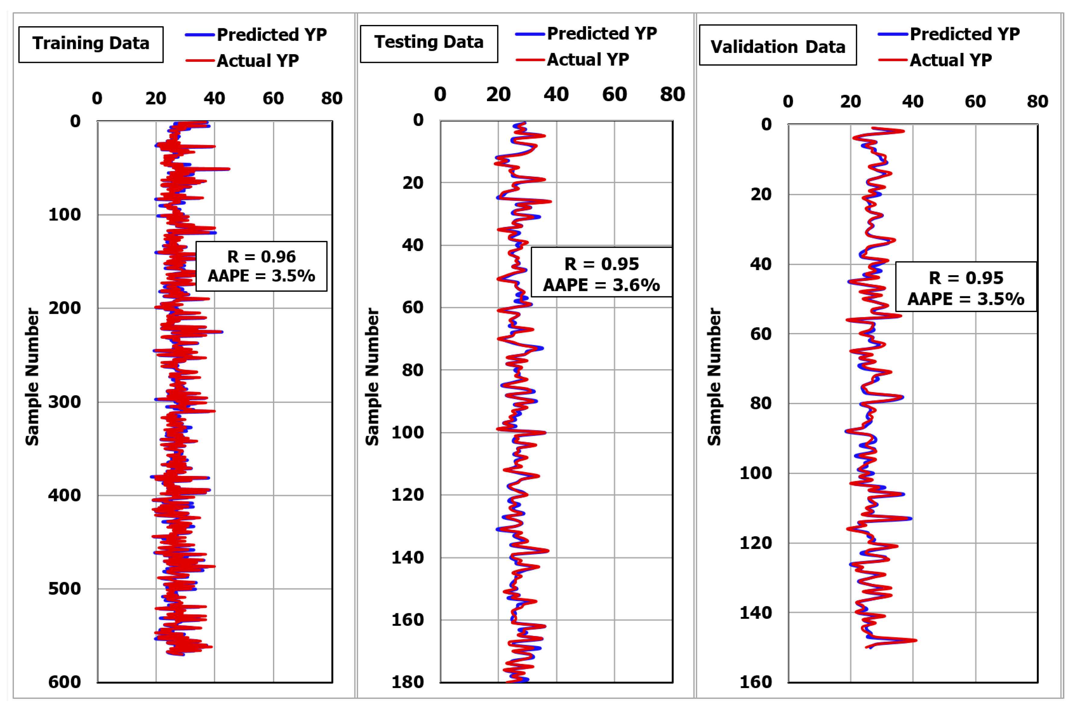 Sustainability 11 05008 g003 550