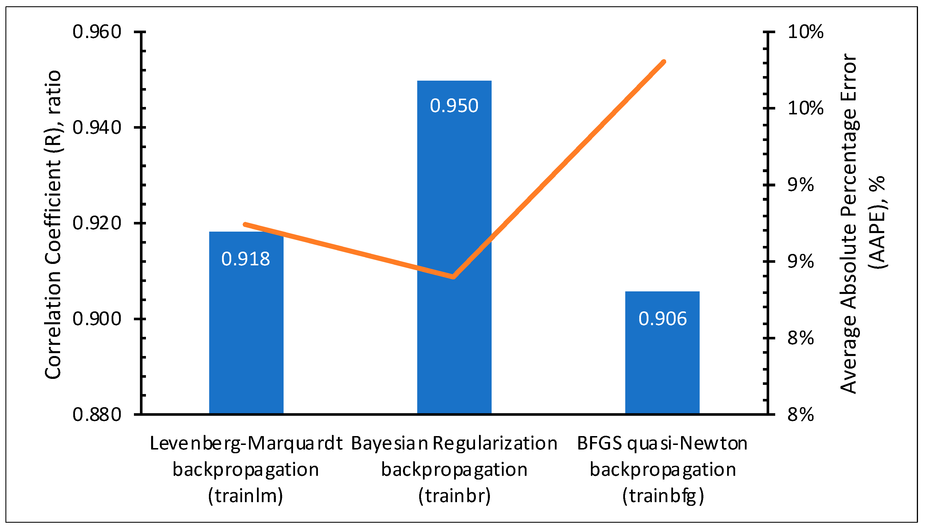 Sustainability 11 05008 g010 550