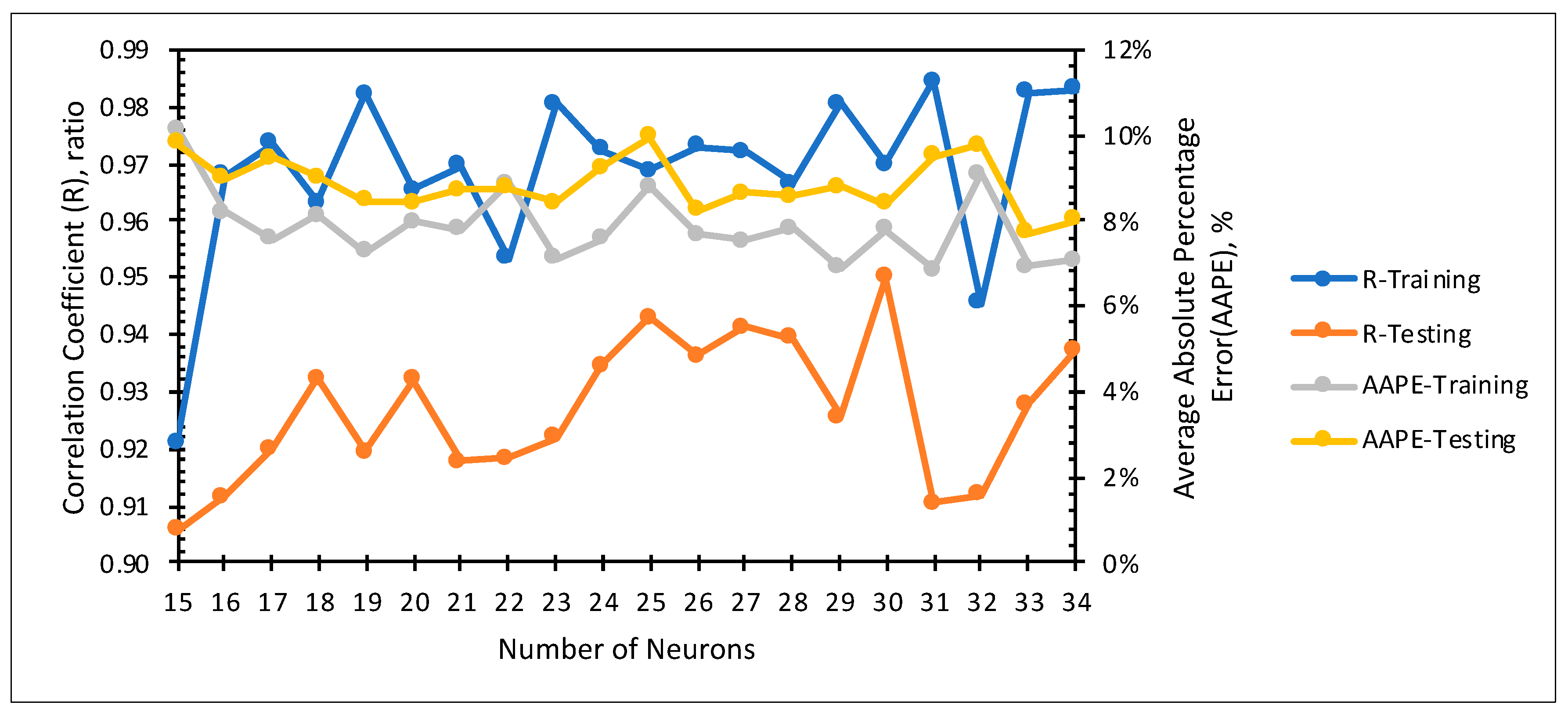 Sustainability 11 05008 g011 550