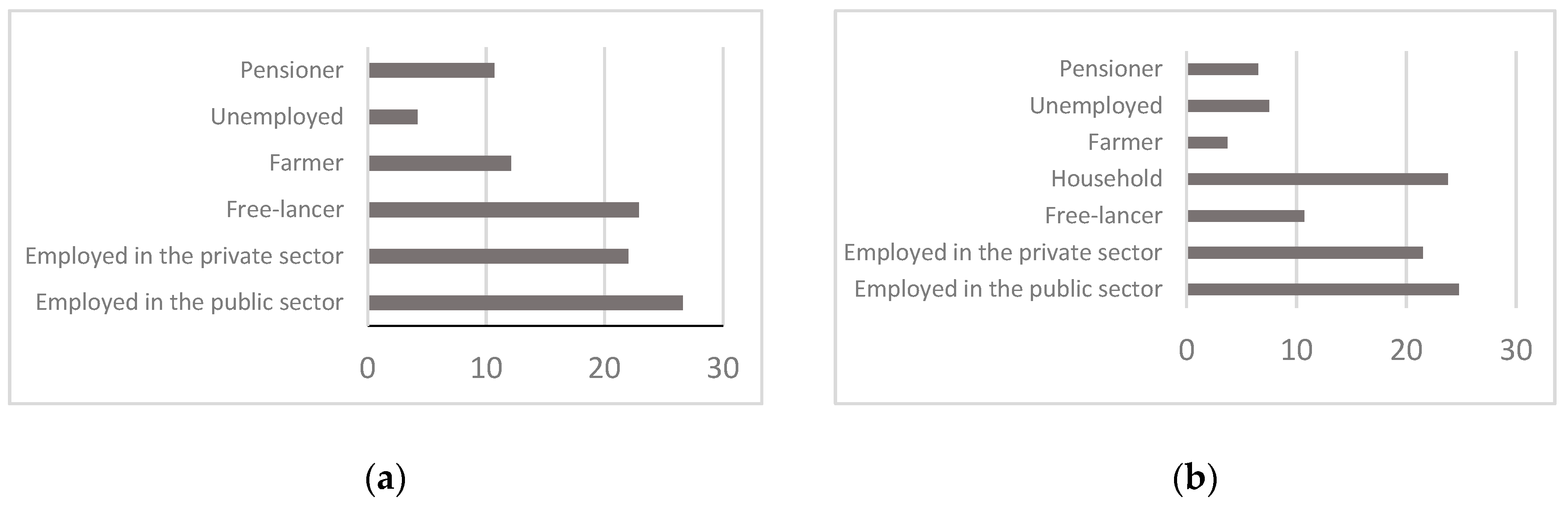 Sustainability 11 05012 g002