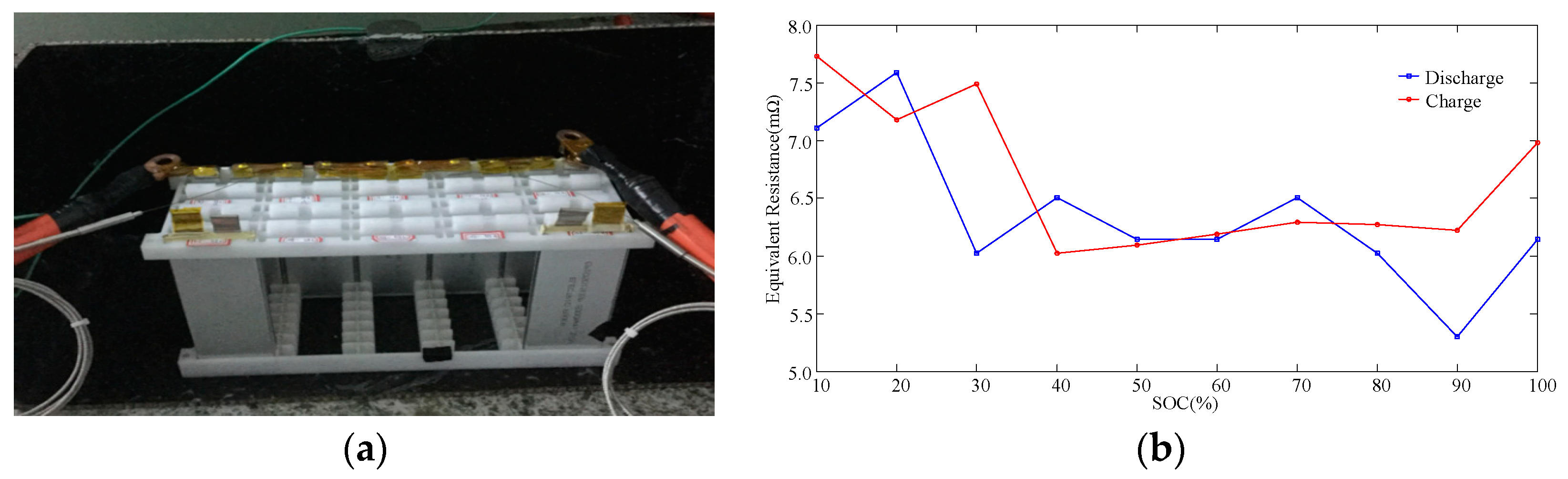 Sustainability 11 05020 g001