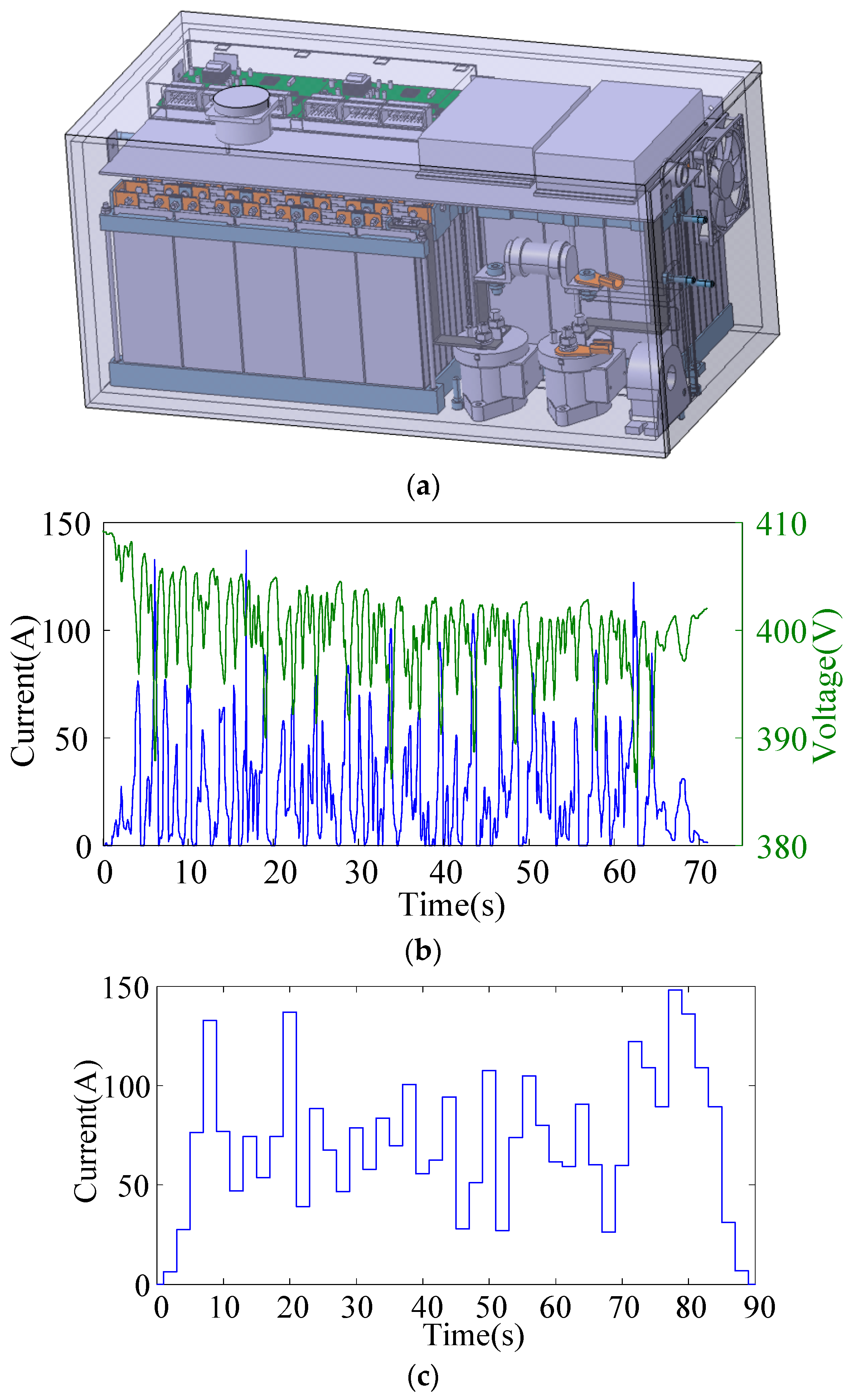 Sustainability 11 05020 g004
