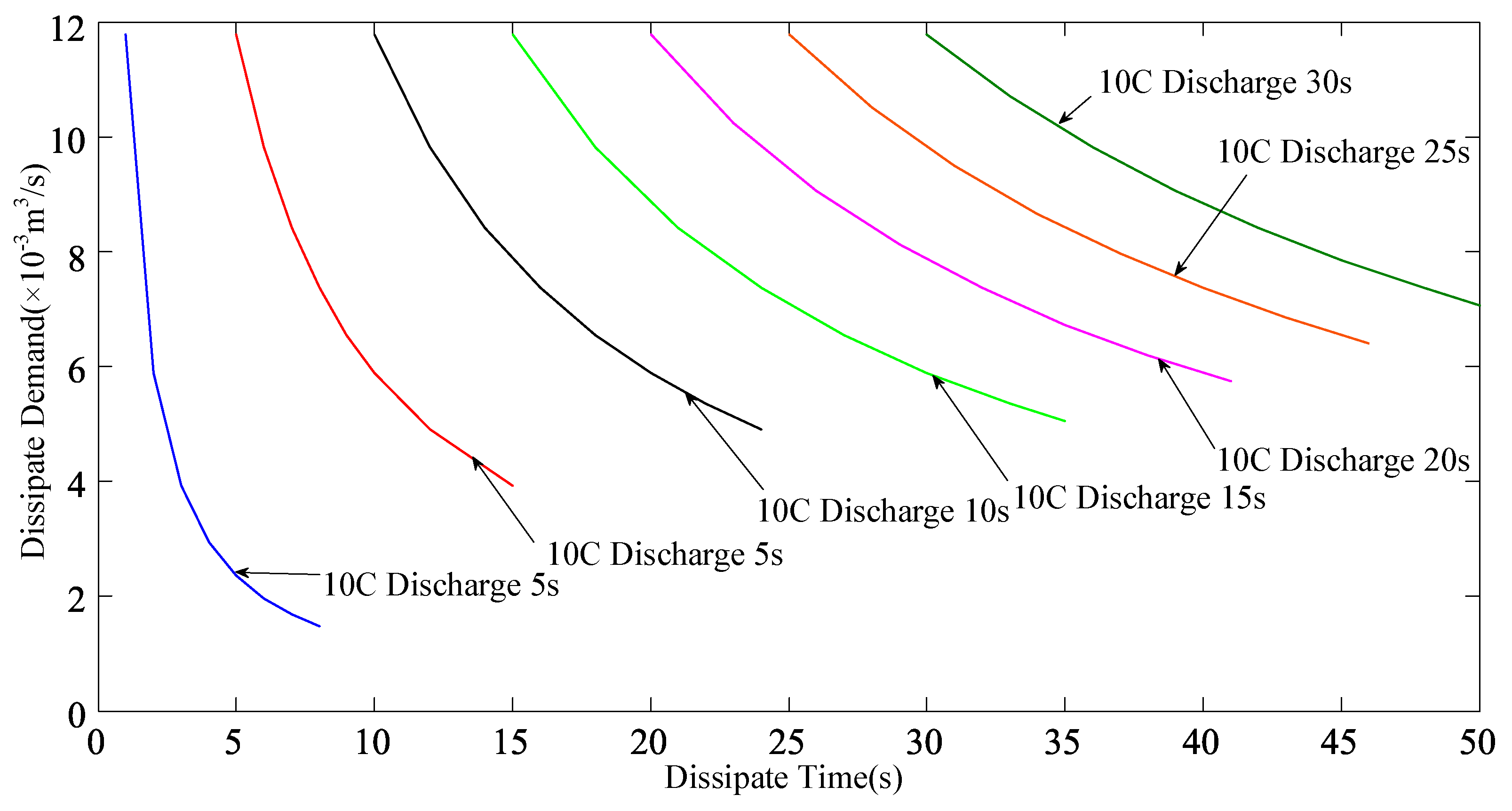 Sustainability 11 05020 g005