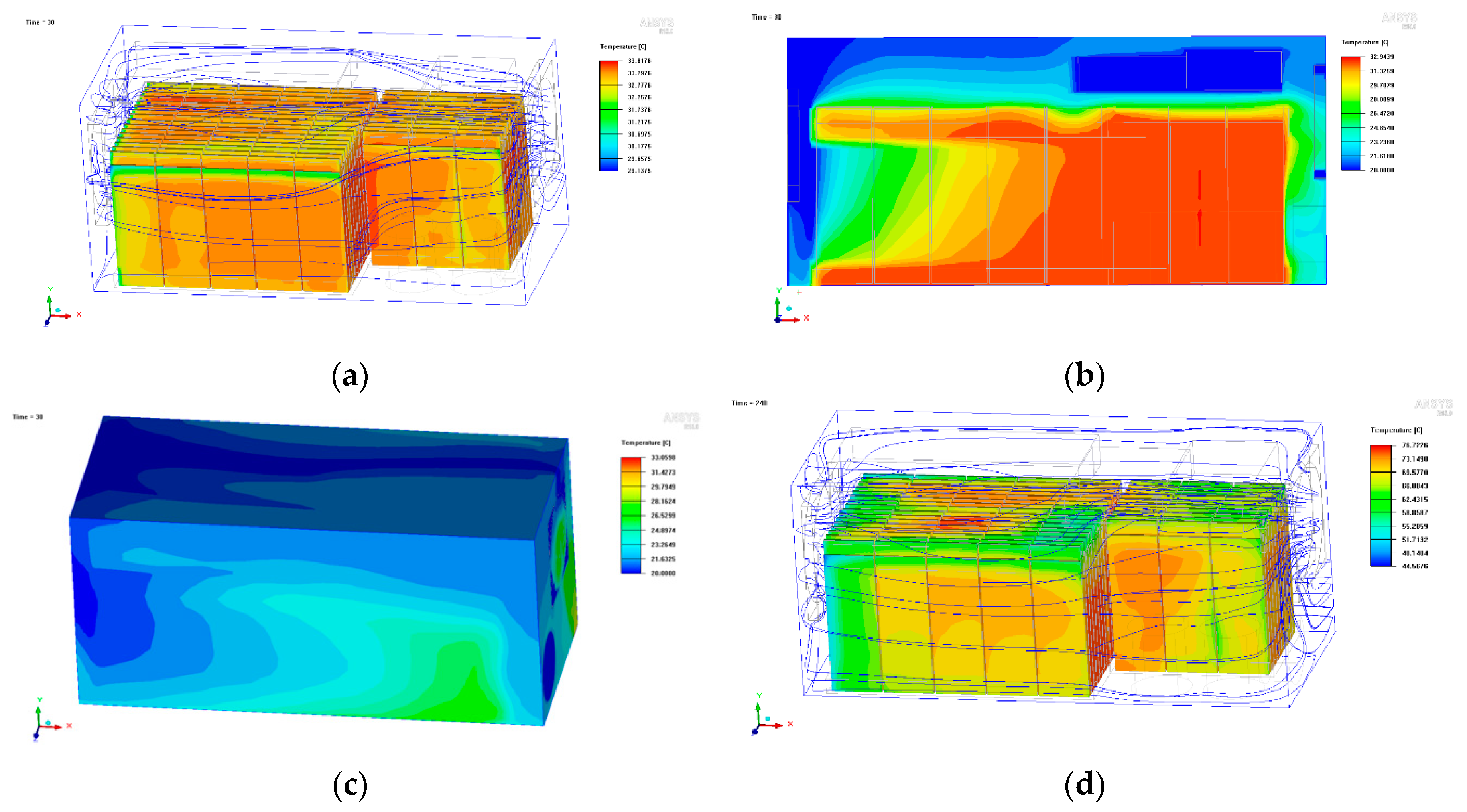 Sustainability 11 05020 g007a