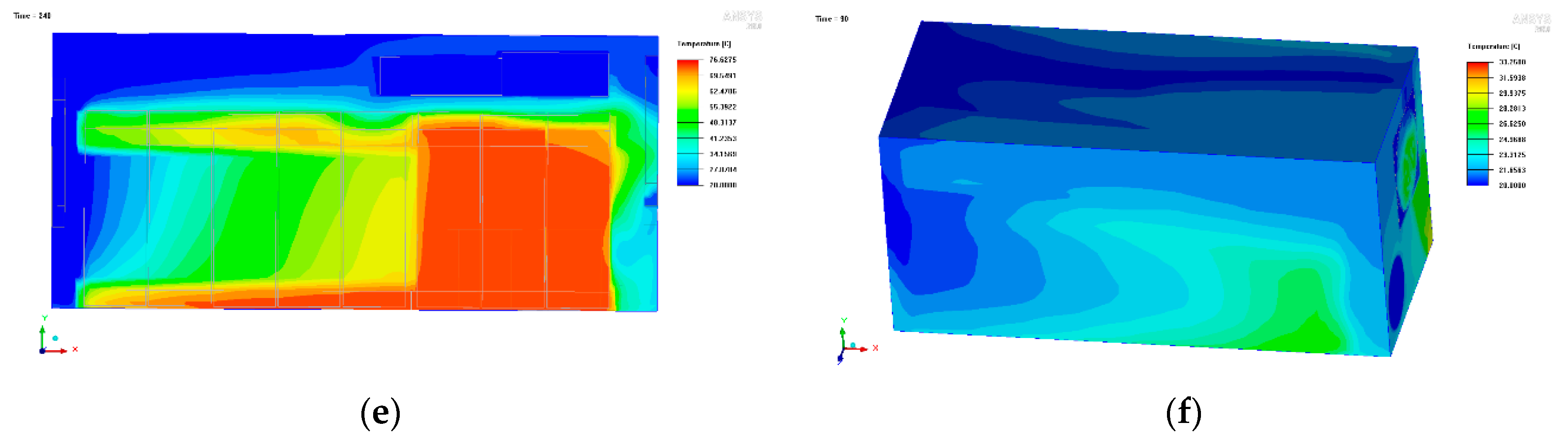 Sustainability 11 05020 g007b