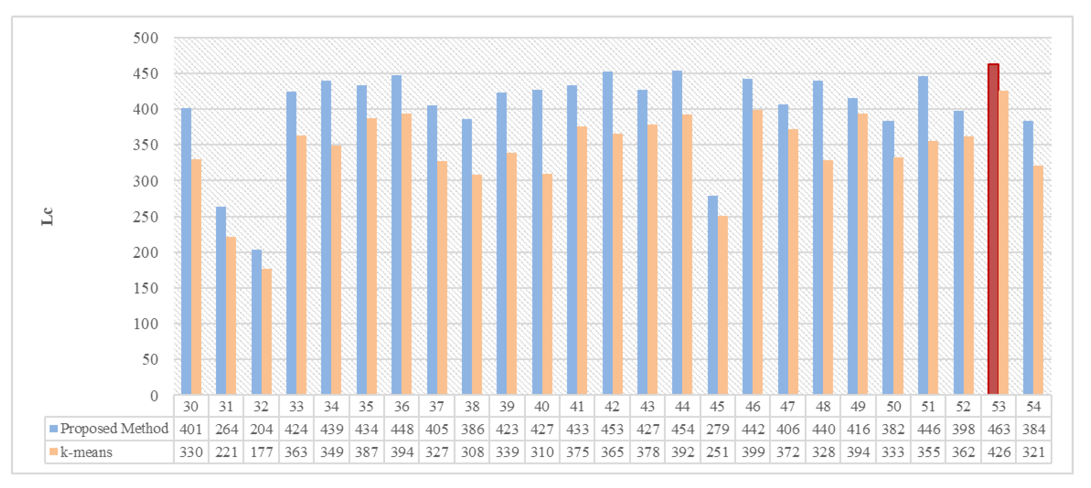 Sustainability 11 05025 g005 Sustainability 11 05025 g005