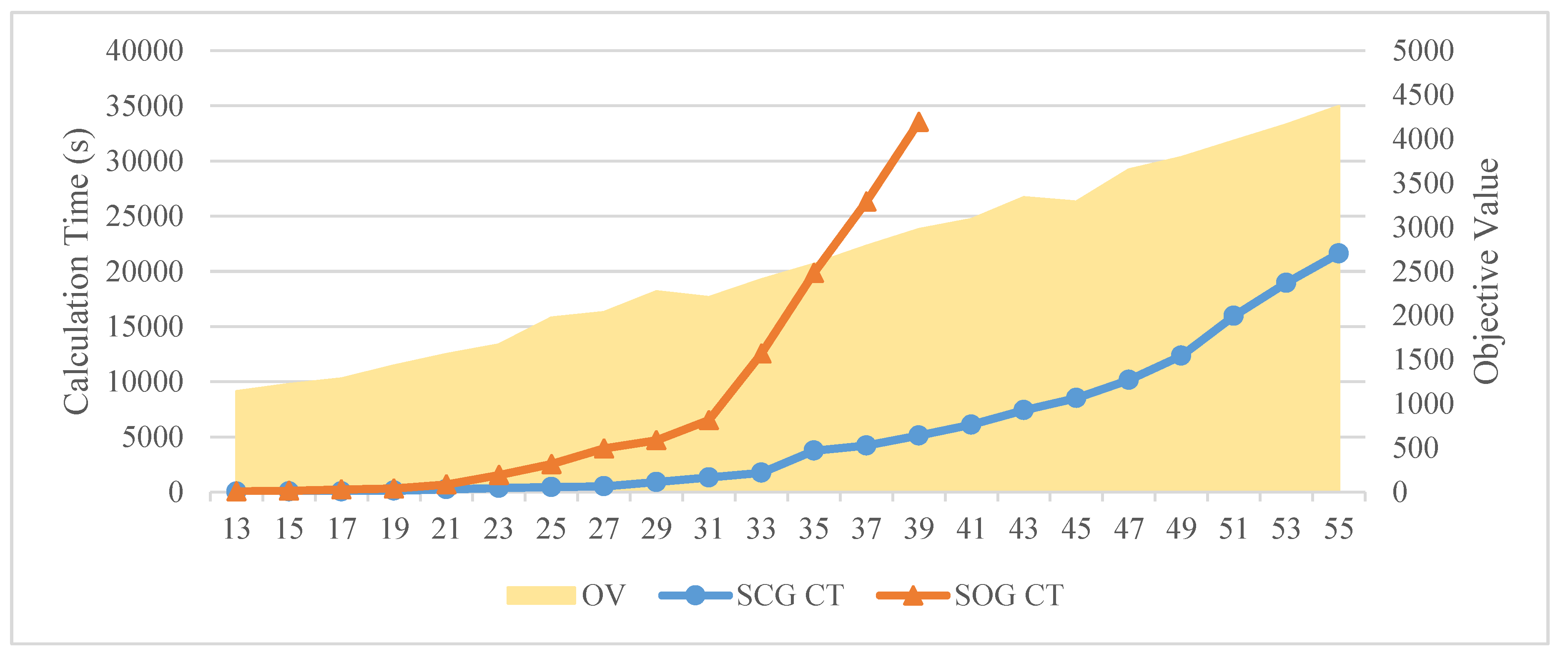 Sustainability 11 05025 g007 Sustainability 11 05025 g007