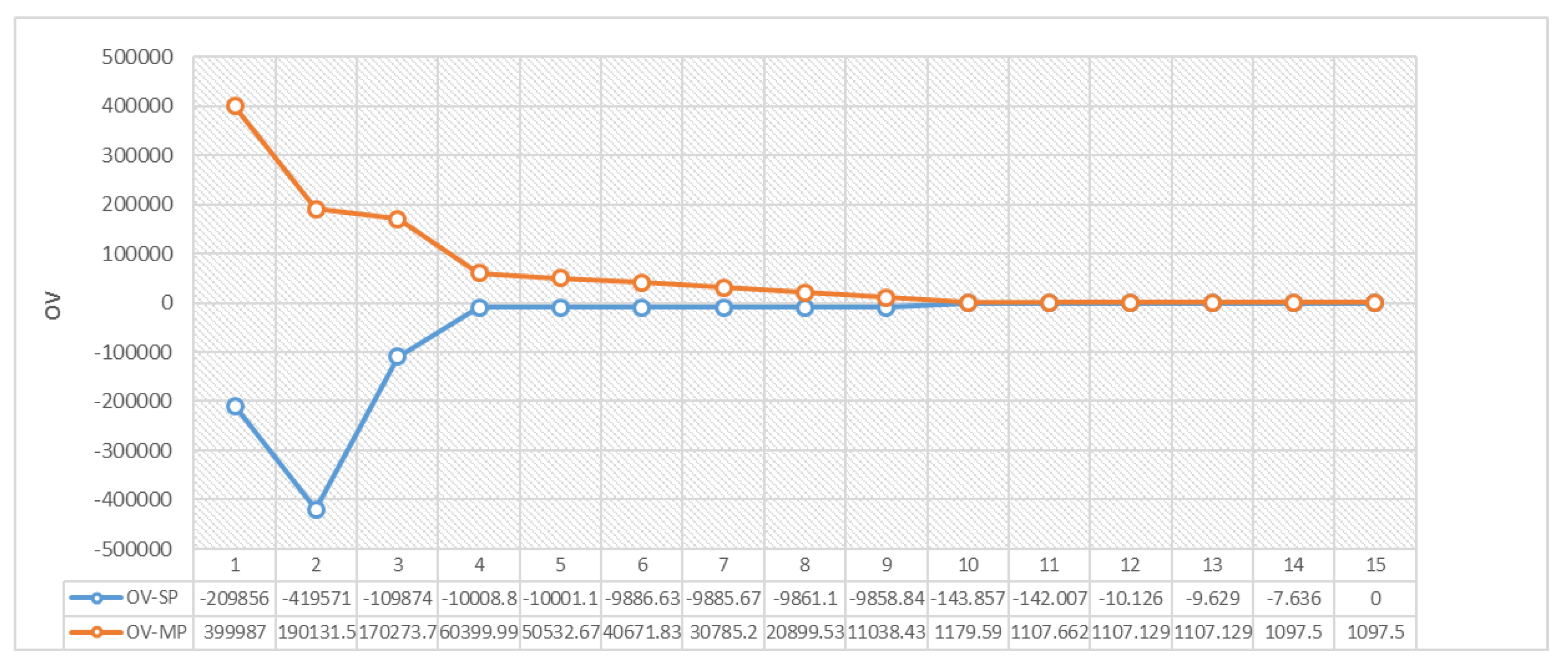 Sustainability 11 05025 g008 Sustainability 11 05025 g008