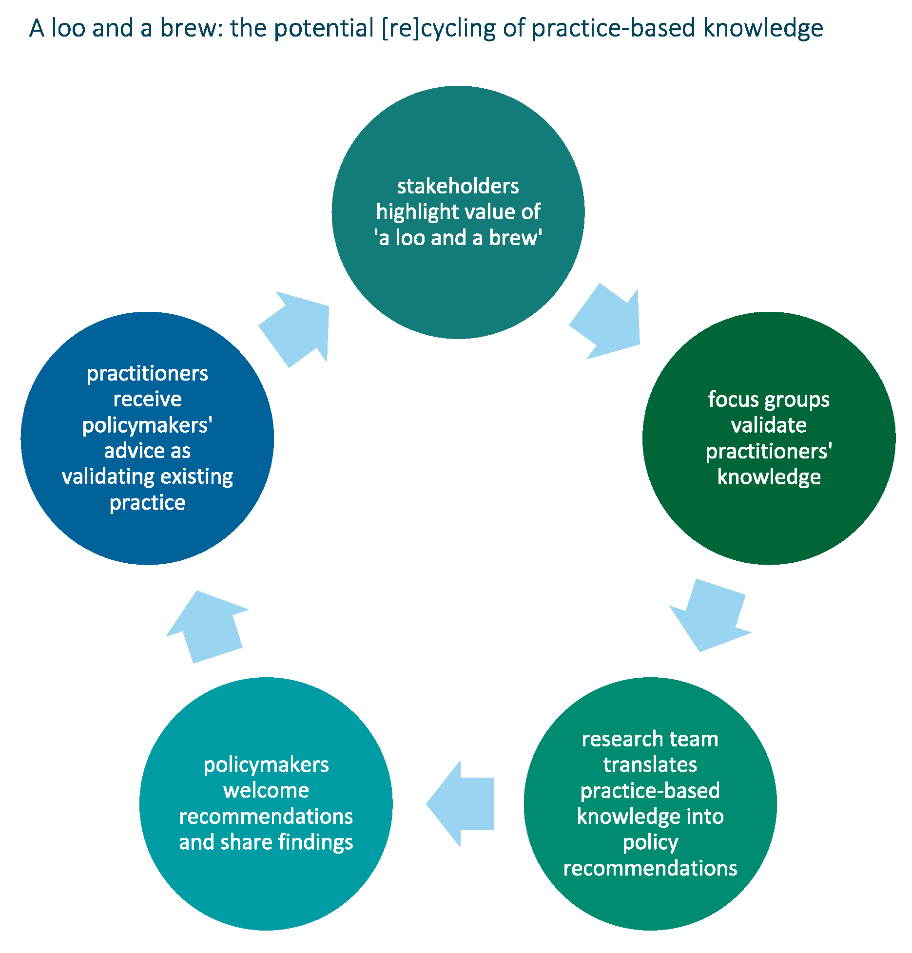 Sustainability 11 05029 g003 Sustainability 11 05029 g003