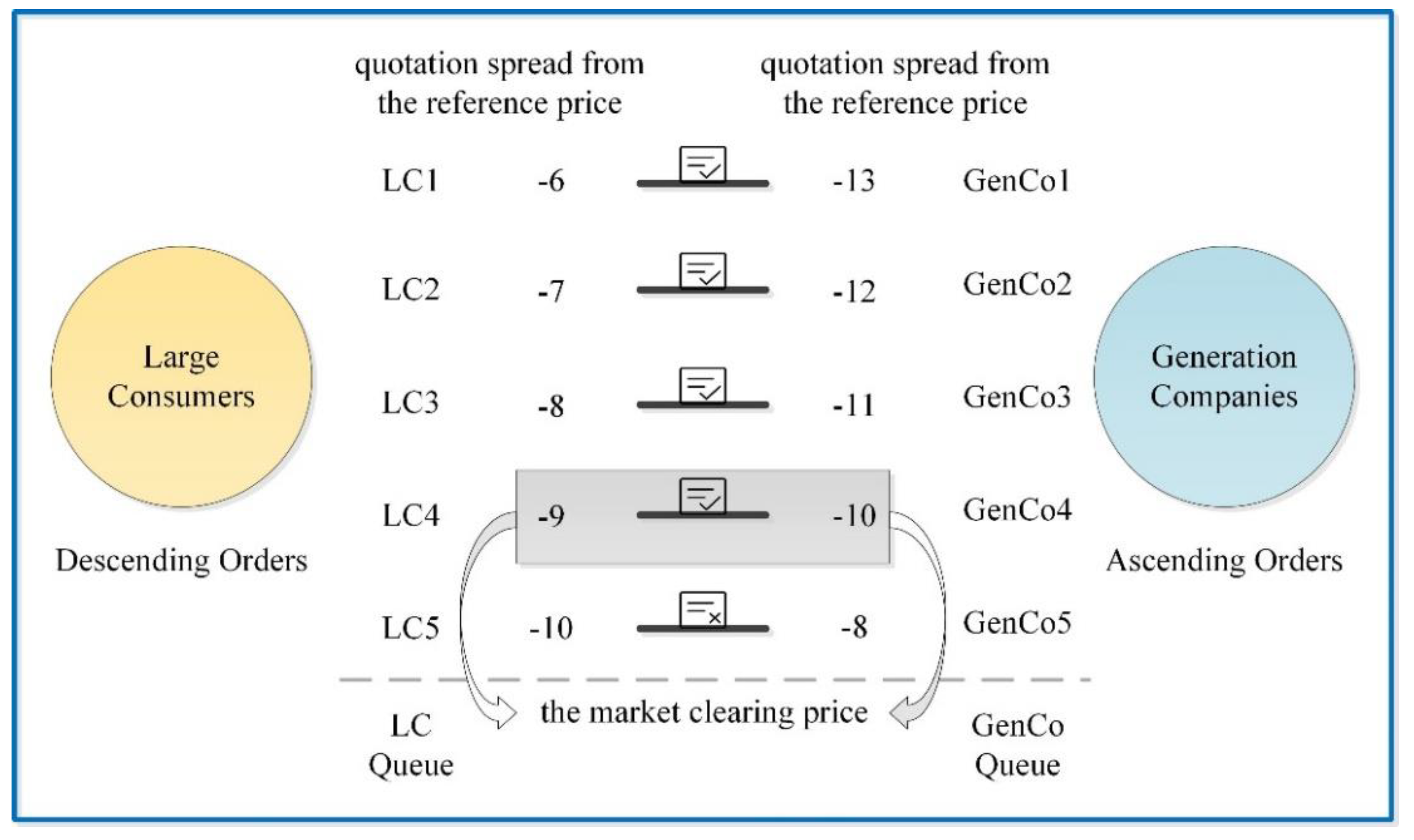 Sustainability 11 05031 g002