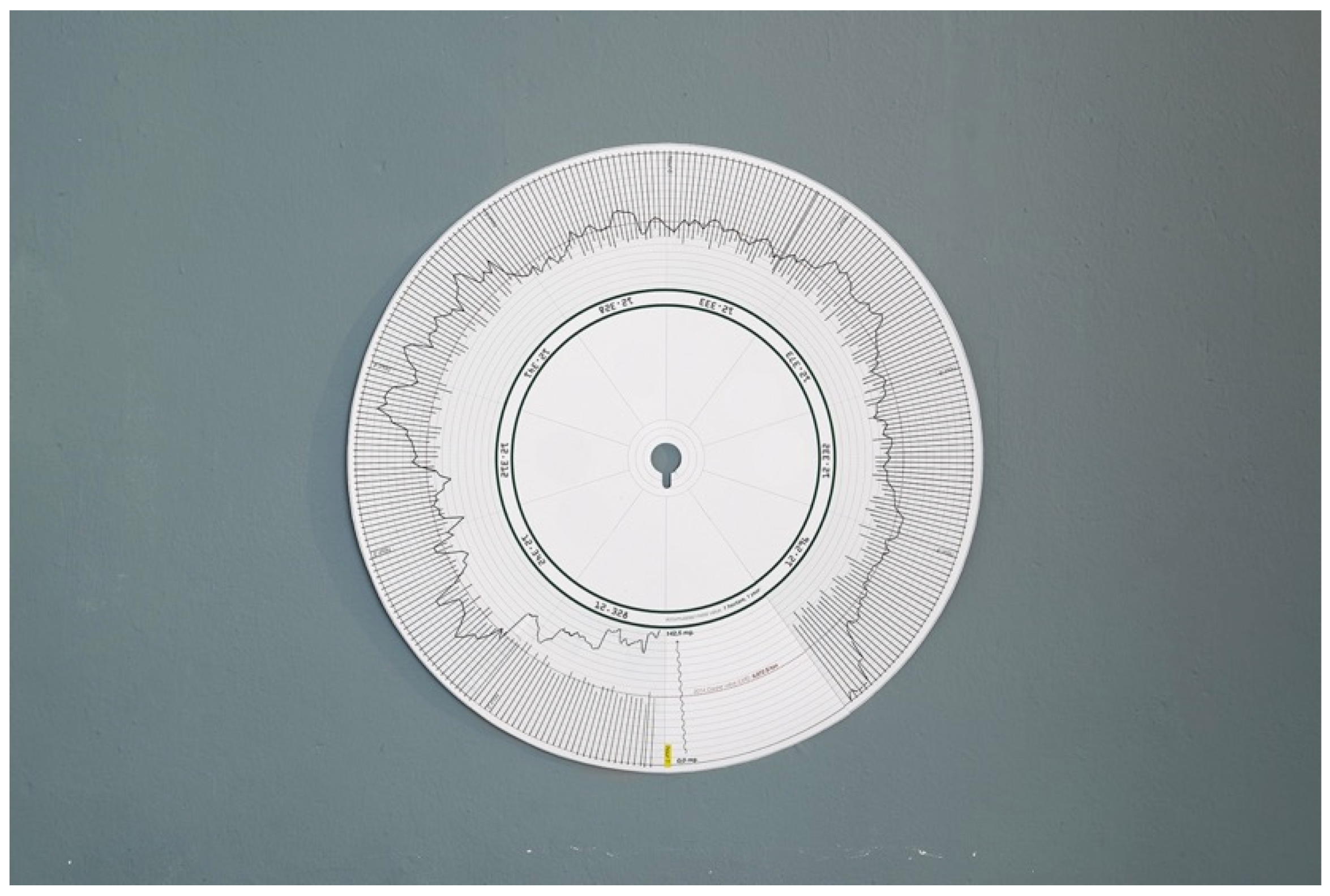 Sustainability 11 05032 g002