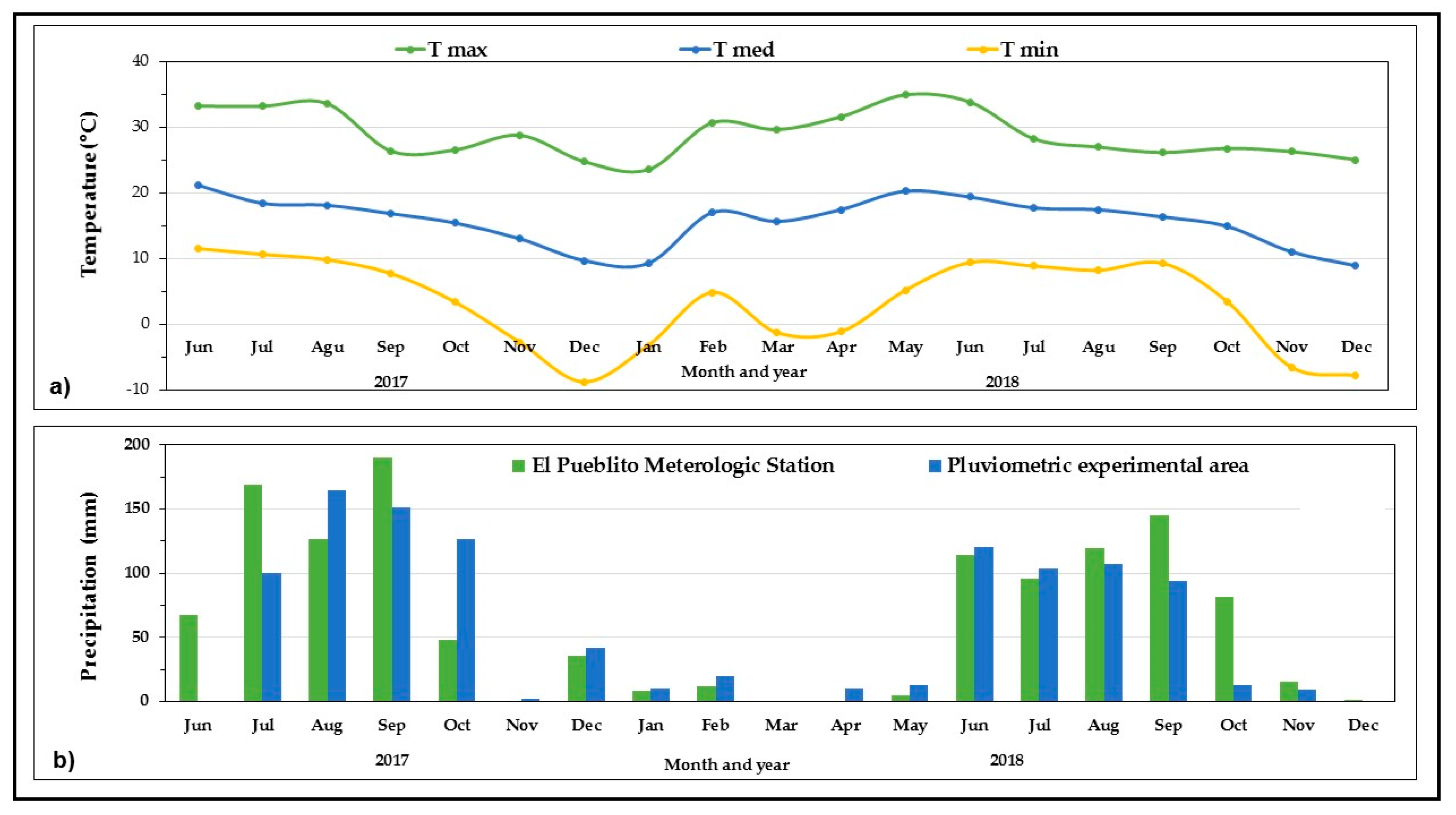 Sustainability 11 05033 g002