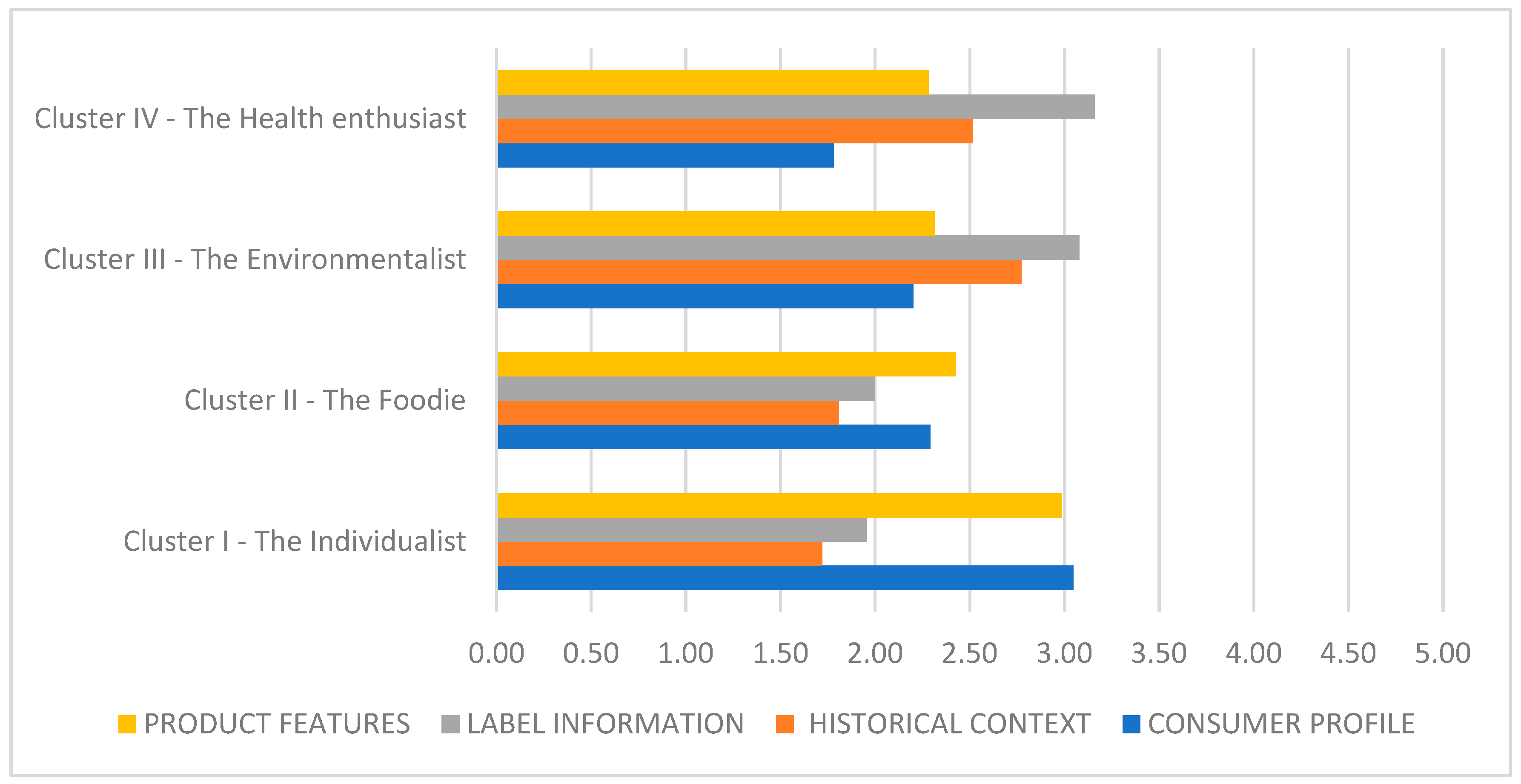 Sustainability 11 05041 g001 Sustainability 11 05041 g001