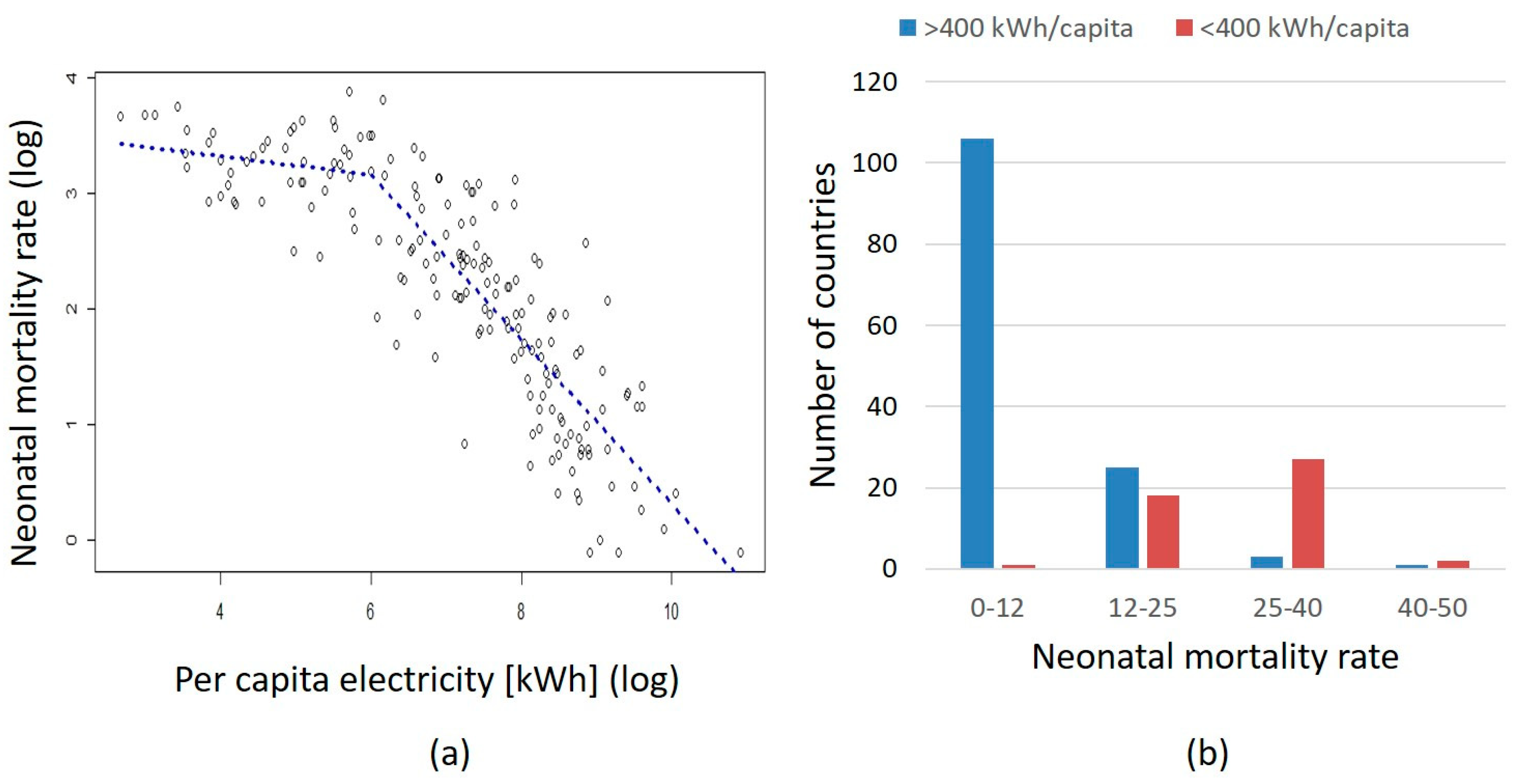 Sustainability 11 05047 g002