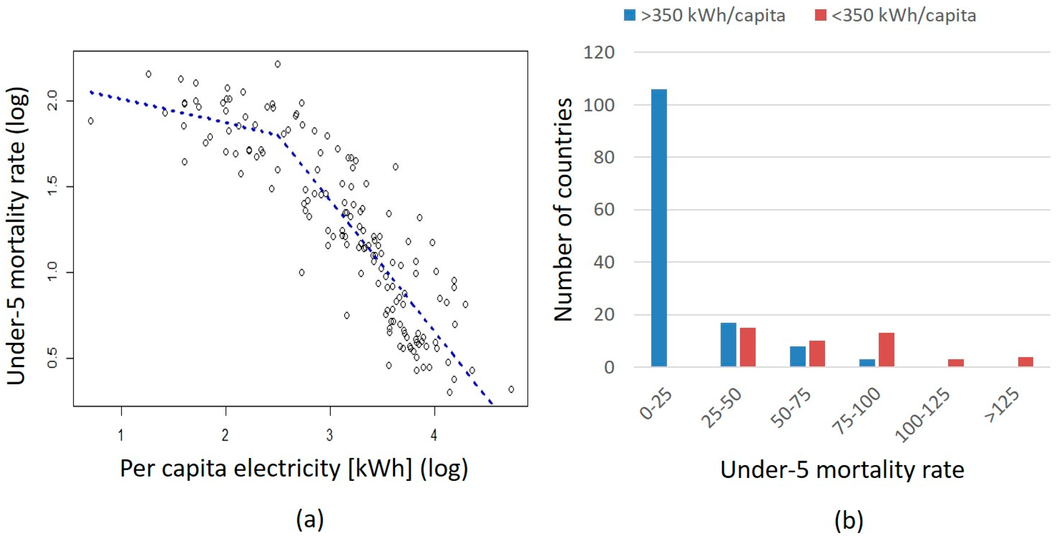 Sustainability 11 05047 g003