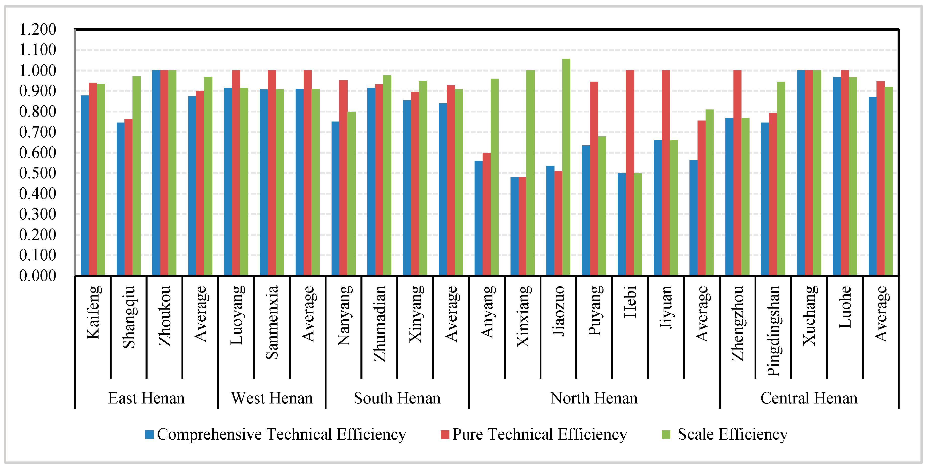 Sustainability 11 05048 g004 Sustainability 11 05048 g004