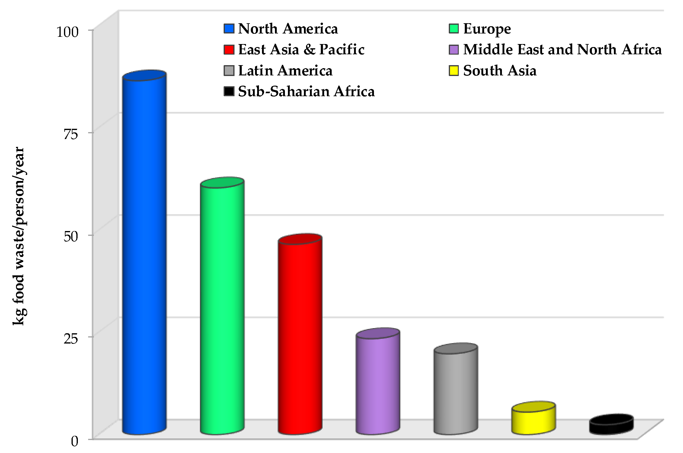 Sustainability 11 05049 g001 Sustainability 11 05049 g001