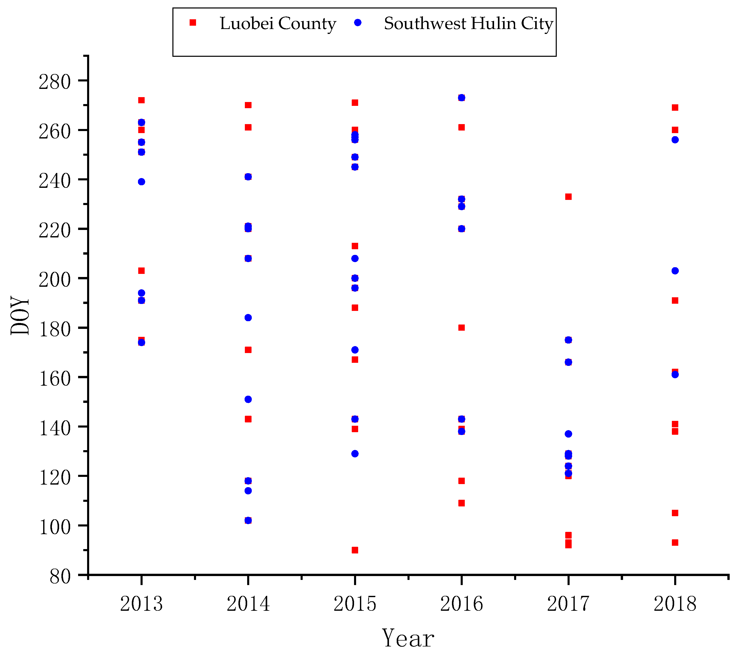 Sustainability 11 05052 g001 Sustainability 11 05052 g001