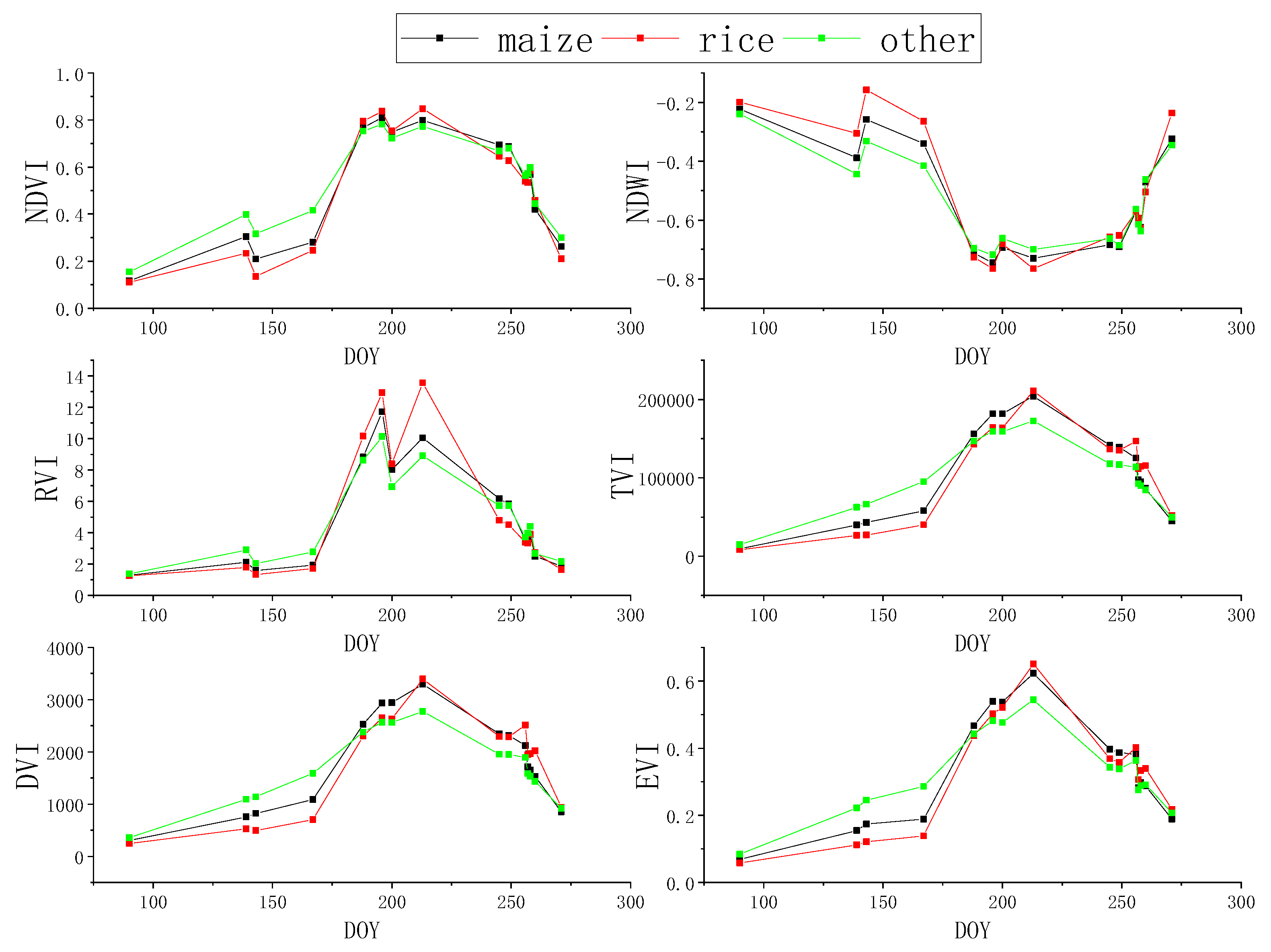 Sustainability 11 05052 g004 Sustainability 11 05052 g004