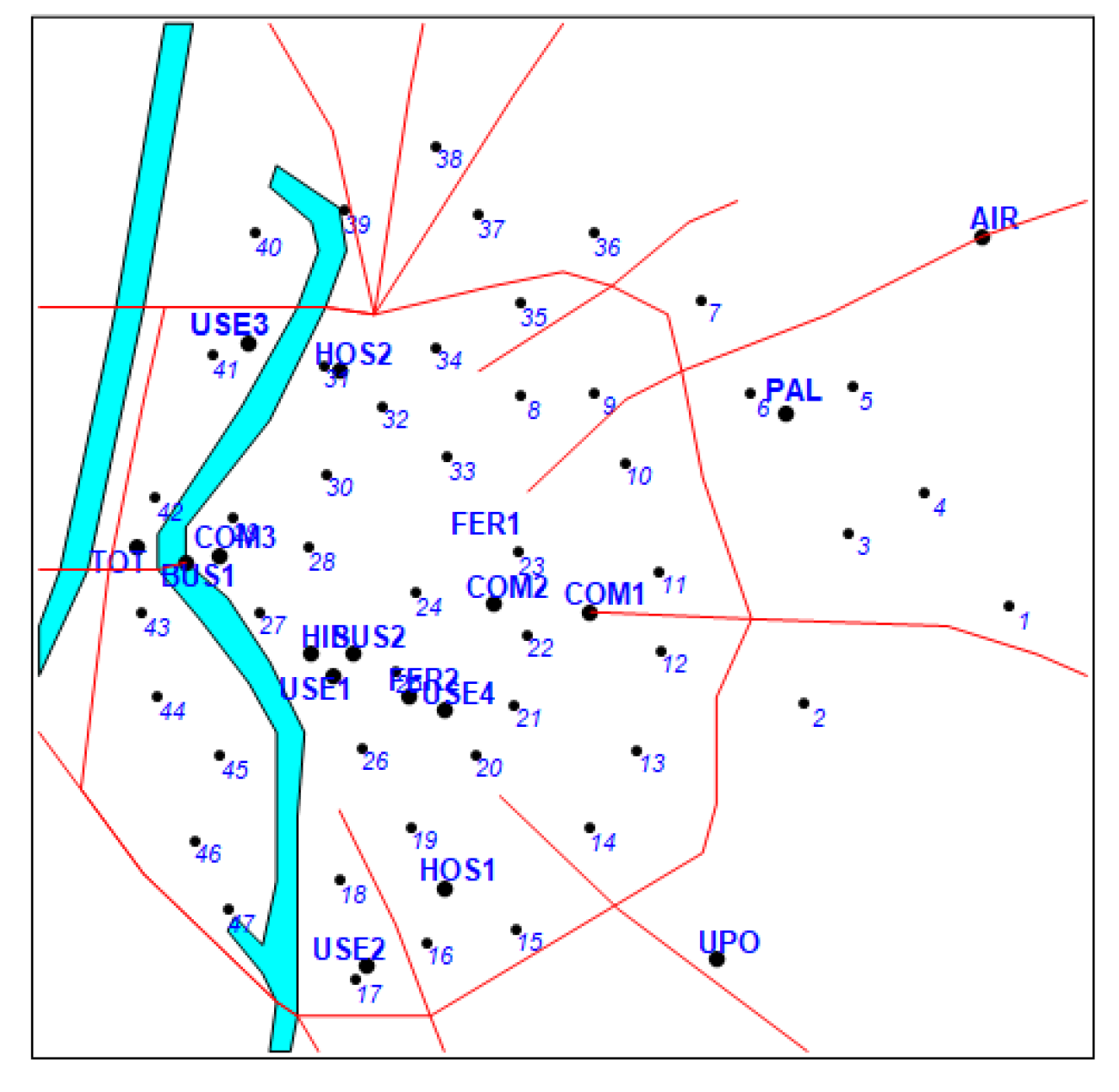 Sustainability 11 05058 g003