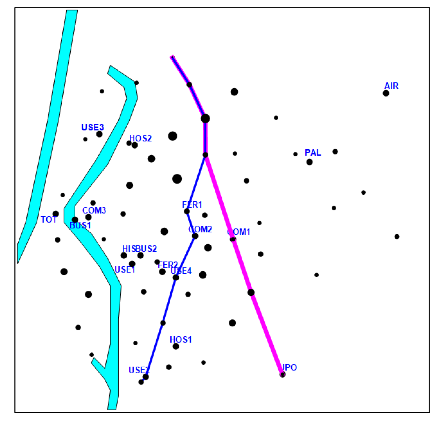 Sustainability 11 05058 g007
