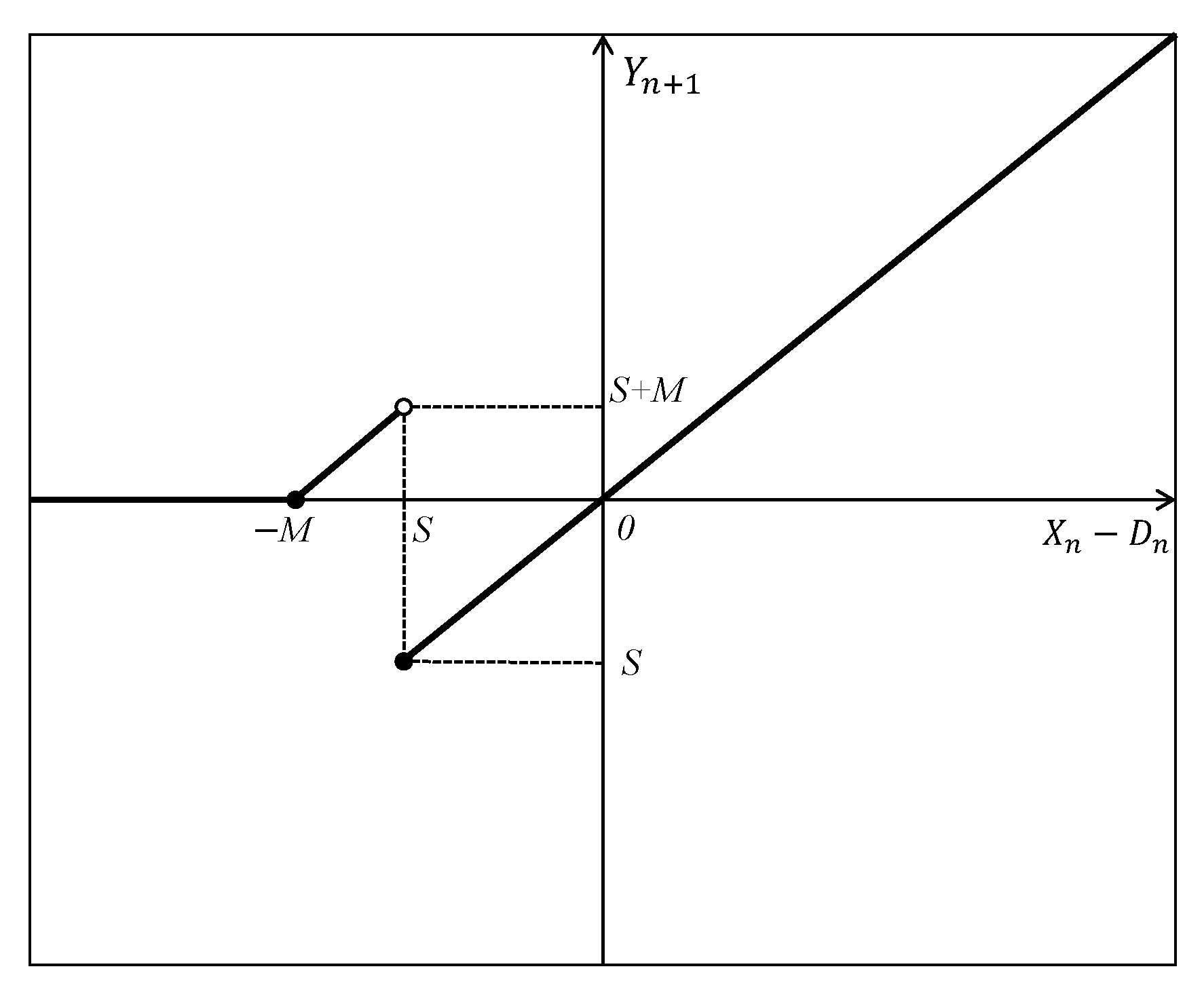 Sustainability 11 05059 g003