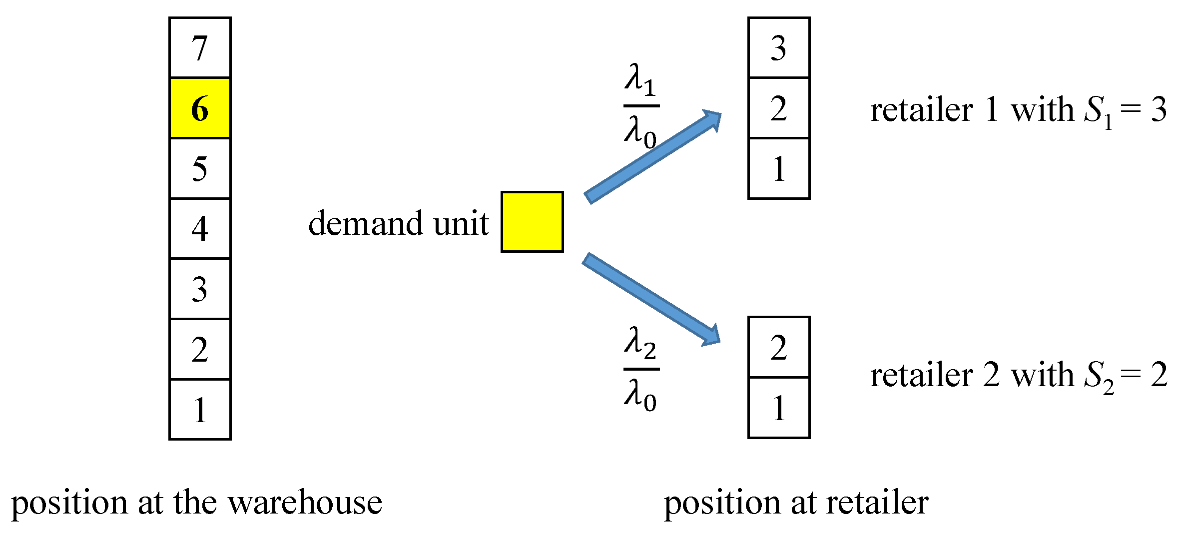 Sustainability 11 05059 g005