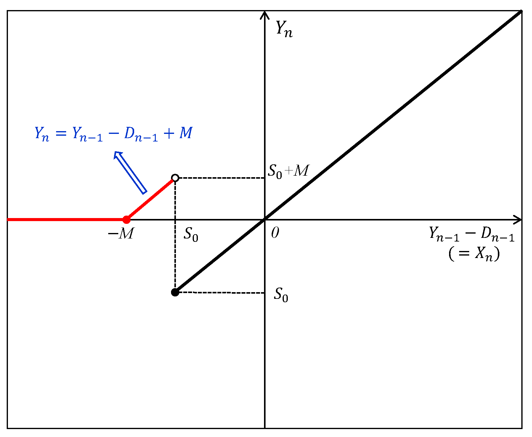 Sustainability 11 05059 g007