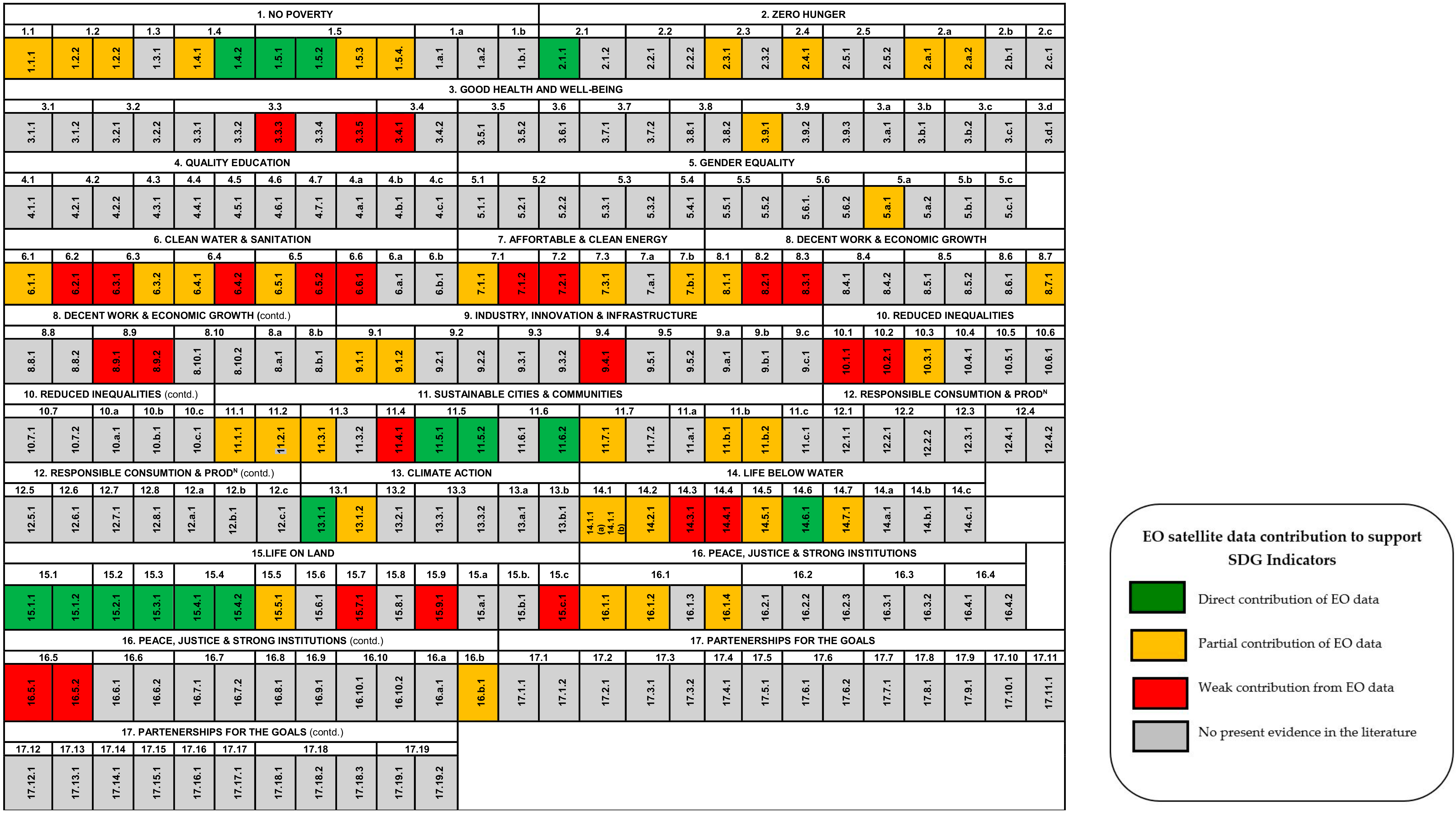 Sustainability 11 05062 g001