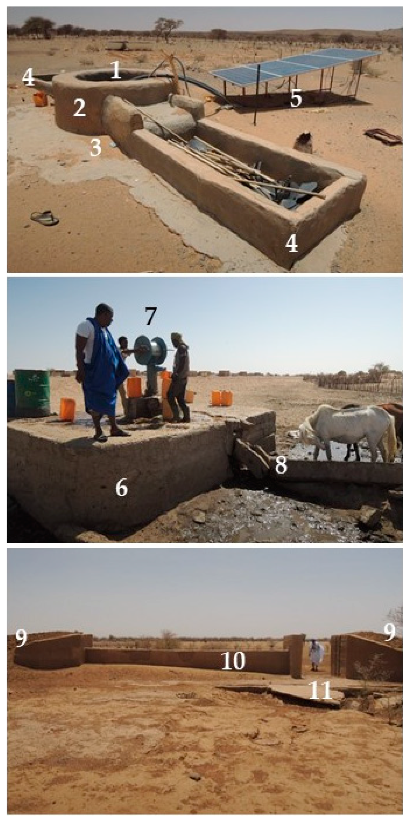 Sustainability 11 05063 g012