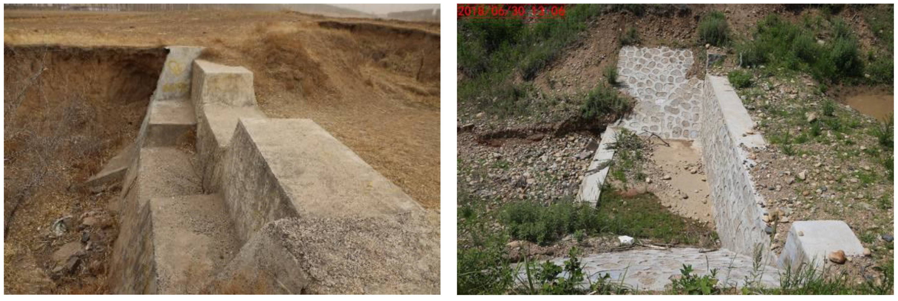 Sustainability 11 05065 g008 Sustainability 11 05065 g008