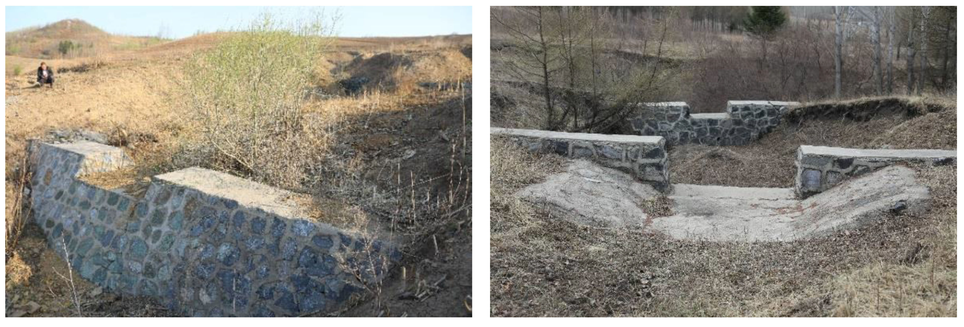 Sustainability 11 05065 g009 Sustainability 11 05065 g009