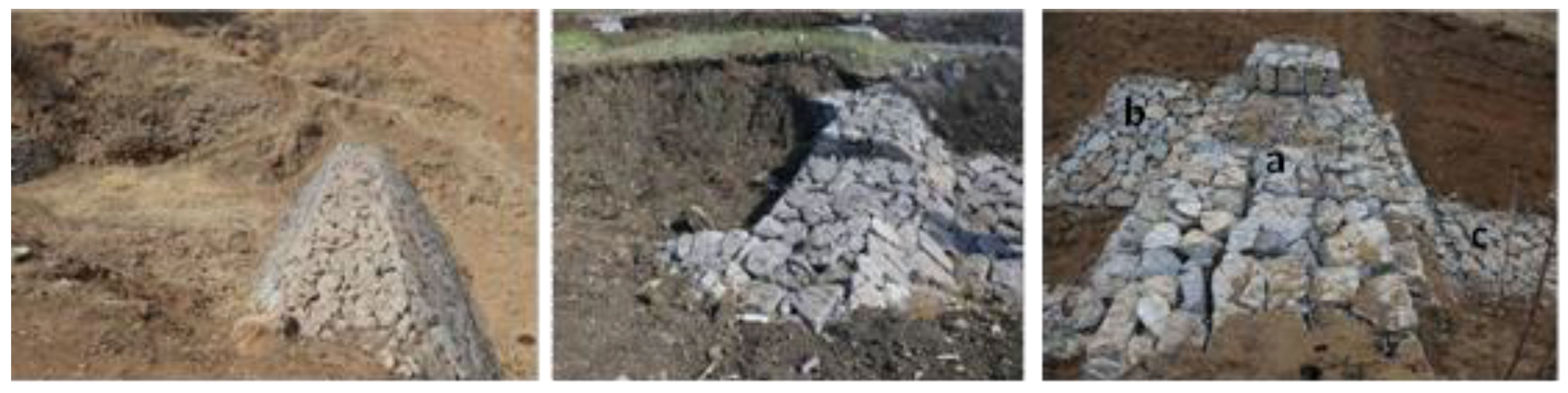 Sustainability 11 05065 g010 Sustainability 11 05065 g010