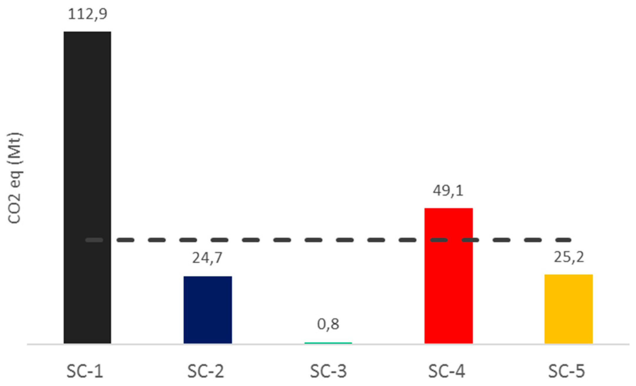 Sustainability 11 05066 g009