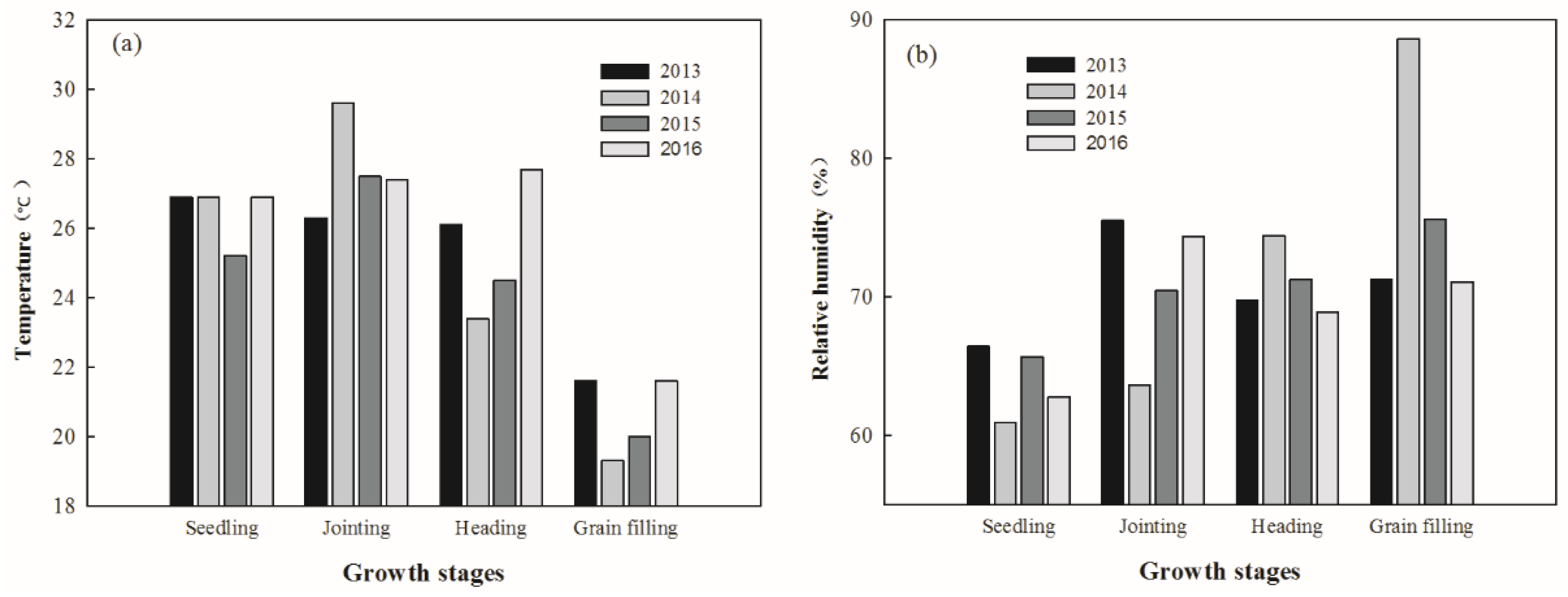 Sustainability 11 05086 g002 Sustainability 11 05086 g002