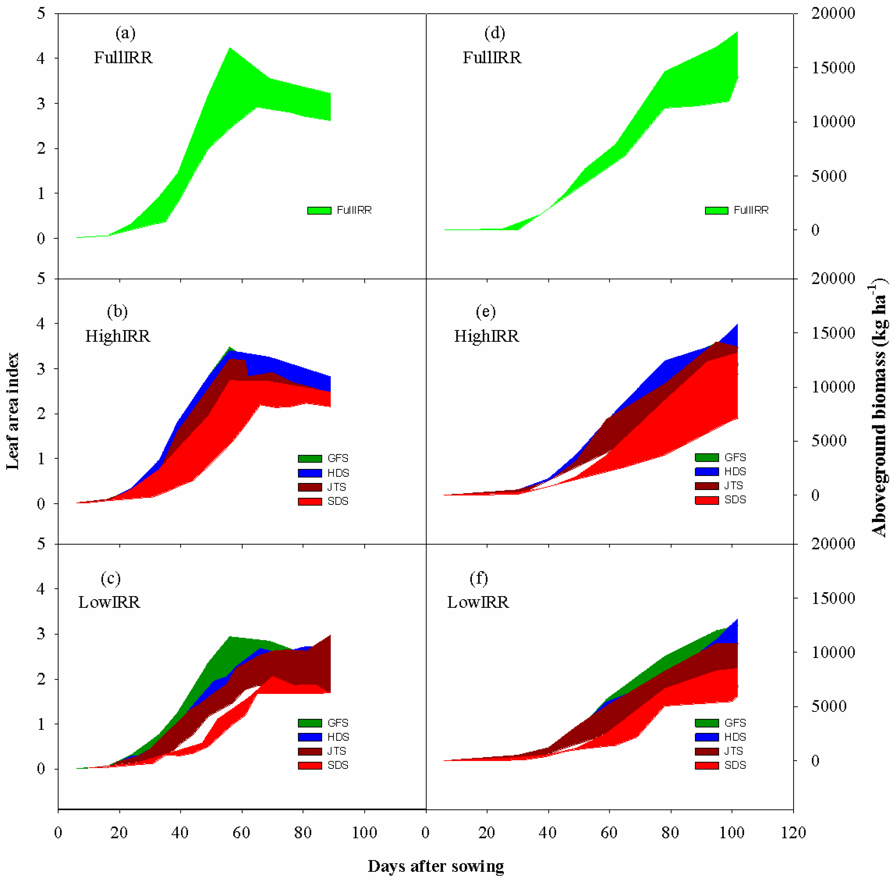 Sustainability 11 05086 g003 Sustainability 11 05086 g003