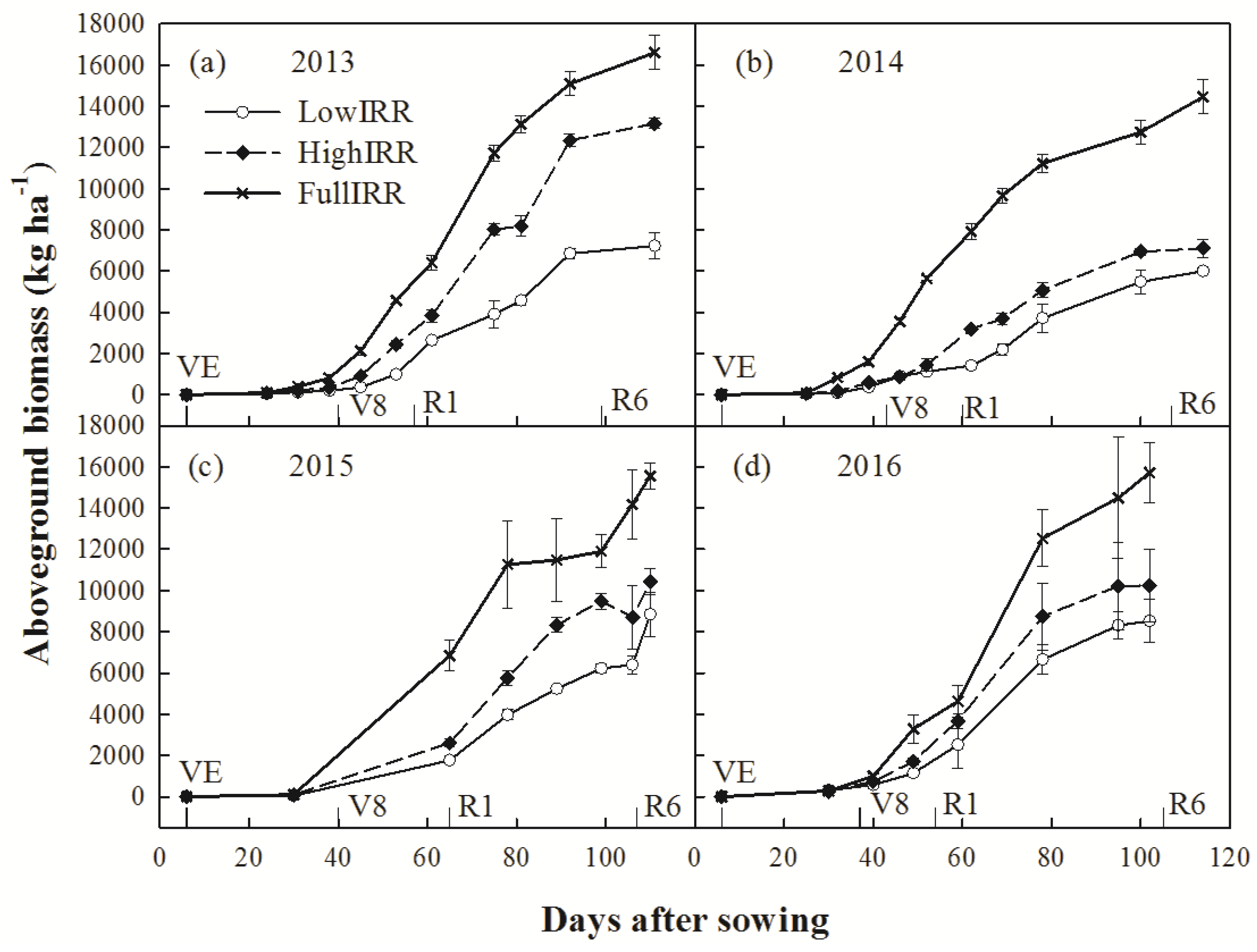 Sustainability 11 05086 g007 Sustainability 11 05086 g007