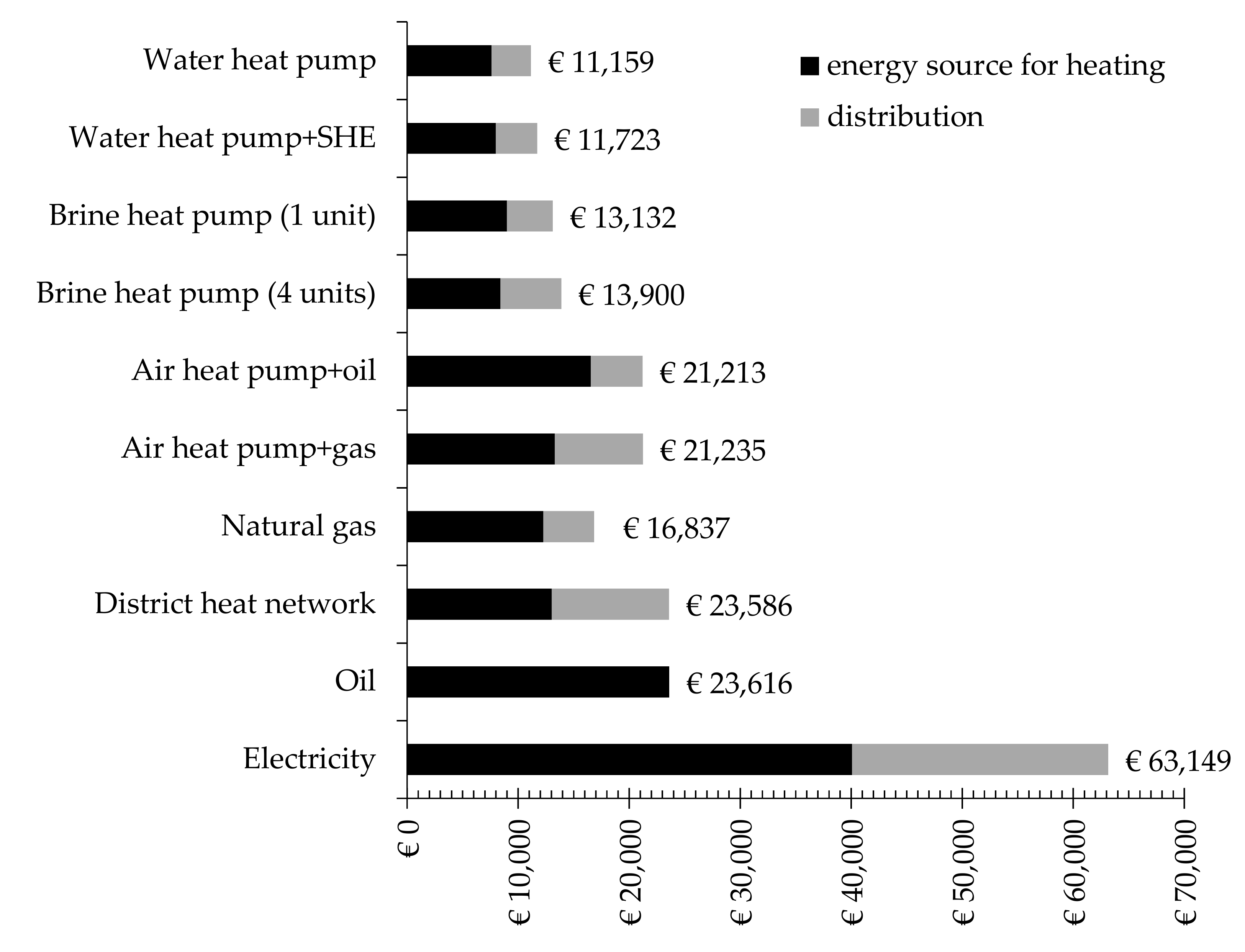 Sustainability 11 05087 g006 550