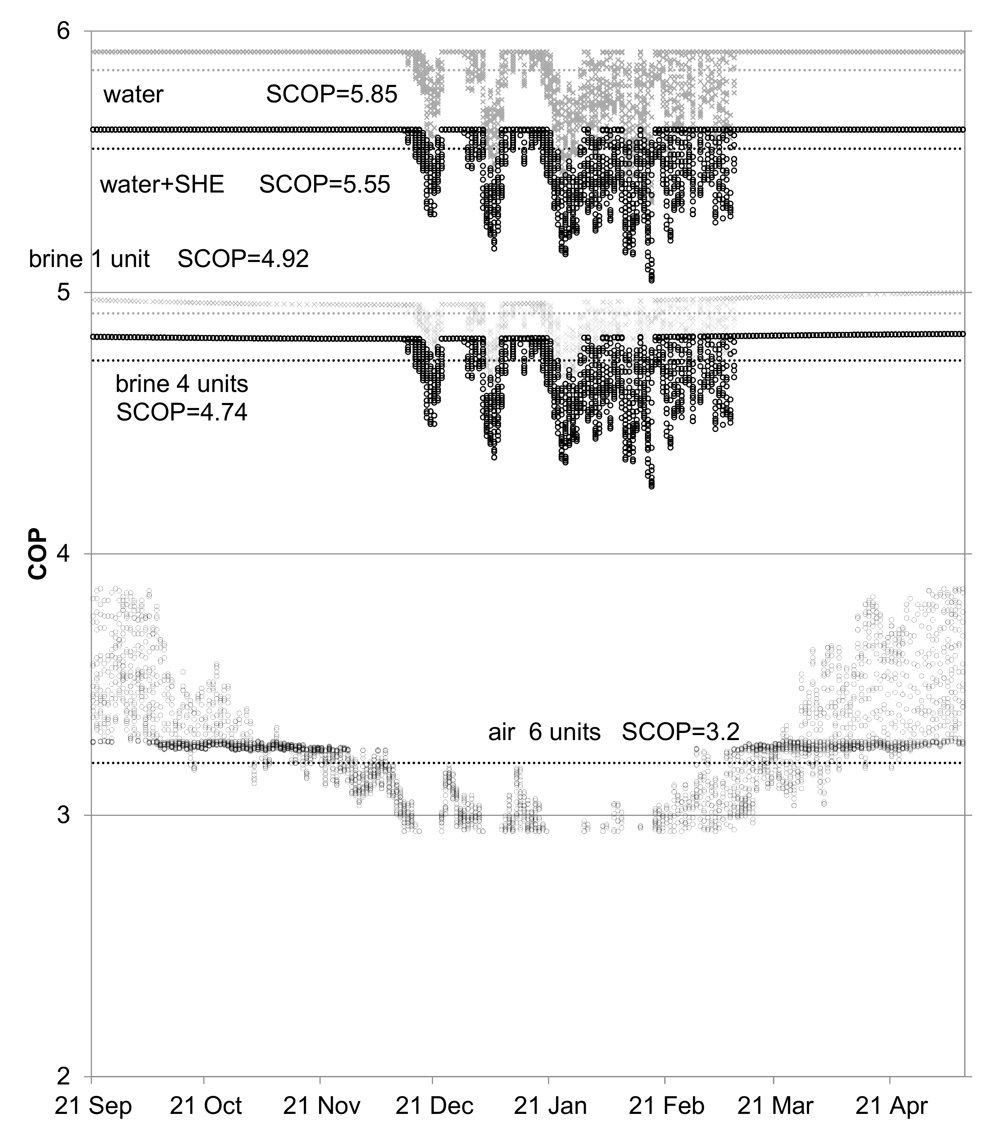 Sustainability 11 05087 g007 550